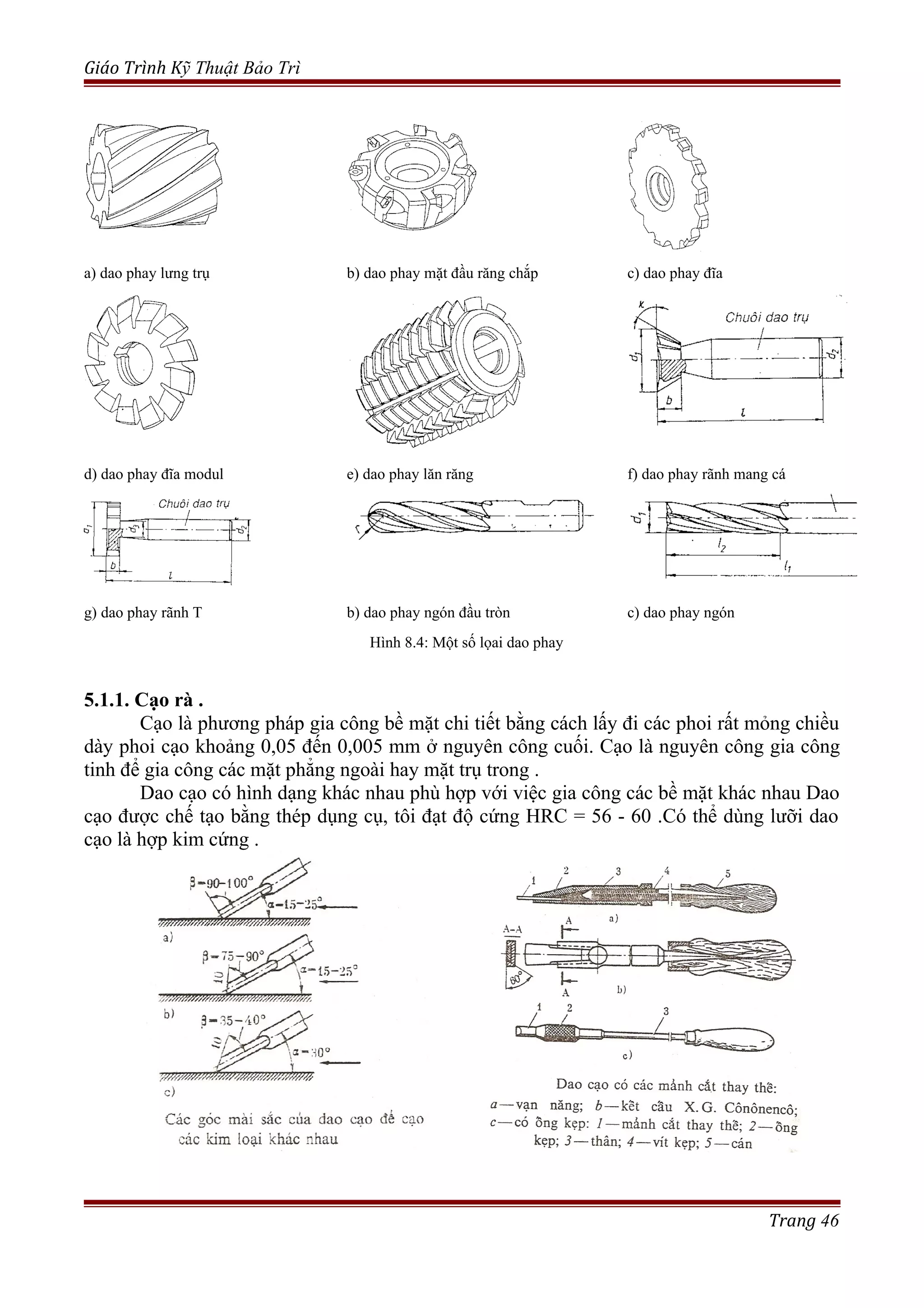 Giáo Trình Kỹ Thuật Bảo Trì
a) dao phay lưng trụ b) dao phay mặt đầu răng chắp c) dao phay đĩa
d) dao phay đĩa modul e) dao phay lăn răng f) dao phay rãnh mang cá
g) dao phay rãnh T b) dao phay ngón đầu tròn c) dao phay ngón
Hình 8.4: Một số lọai dao phay
5.1.1. Cạo rà .
Cạo là phương pháp gia công bề mặt chi tiết bằng cách lấy đi các phoi rất mỏng chiều
dày phoi cạo khoảng 0,05 đến 0,005 mm ở nguyên công cuối. Cạo là nguyên công gia công
tinh để gia công các mặt phẳng ngoài hay mặt trụ trong .
Dao cạo có hình dạng khác nhau phù hợp với việc gia công các bề mặt khác nhau Dao
cạo được chế tạo bằng thép dụng cụ, tôi đạt độ cứng HRC = 56 - 60 .Có thể dùng lưỡi dao
cạo là hợp kim cứng .
Trang 46
 