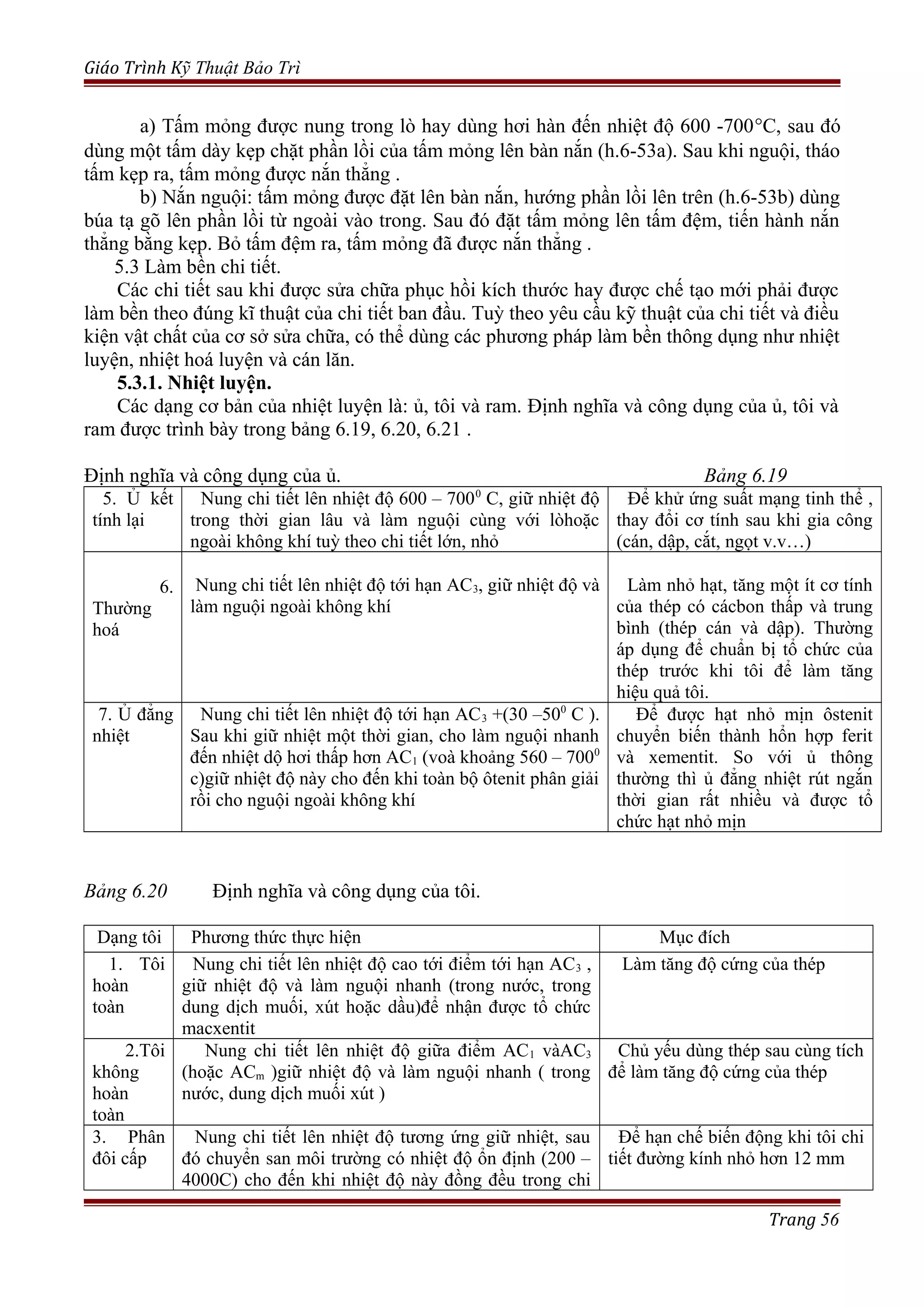Giáo Trình Kỹ Thuật Bảo Trì
a) Tấm mỏng được nung trong lò hay dùng hơi hàn đến nhiệt độ 600 -700°C, sau đó
dùng một tấm dày kẹp chặt phần lồi của tấm mỏng lên bàn nắn (h.6-53a). Sau khi nguội, tháo
tấm kẹp ra, tấm mỏng được nắn thẳng .
b) Nắn nguội: tấm mỏng được đặt lên bàn nắn, hướng phần lồi lên trên (h.6-53b) dùng
búa tạ gõ lên phần lồi từ ngoài vào trong. Sau đó đặt tấm mỏng lên tấm đệm, tiến hành nắn
thẳng bằng kẹp. Bỏ tấm đệm ra, tấm mỏng đã được nắn thẳng .
5.3 Làm bền chi tiết.
Các chi tiết sau khi được sửa chữa phục hồi kích thước hay được chế tạo mới phải được
làm bền theo đúng kĩ thuật của chi tiết ban đầu. Tuỳ theo yêu cầu kỹ thuật của chi tiết và điều
kiện vật chất của cơ sở sửa chữa, có thể dùng các phương pháp làm bền thông dụng như nhiệt
luyện, nhiệt hoá luyện và cán lăn.
5.3.1. Nhiệt luyện.
Các dạng cơ bản của nhiệt luyện là: ủ, tôi và ram. Định nghĩa và công dụng của ủ, tôi và
ram được trình bày trong bảng 6.19, 6.20, 6.21 .
Định nghĩa và công dụng của ủ. Bảng 6.19
5. Ủ kết
tính lại
Nung chi tiết lên nhiệt độ 600 – 7000
C, giữ nhiệt độ
trong thời gian lâu và làm nguội cùng với lòhoặc
ngoài không khí tuỳ theo chi tiết lớn, nhỏ
Để khử ứng suất mạng tinh thể ,
thay đổi cơ tính sau khi gia công
(cán, dập, cắt, ngọt v.v…)
6.
Thường
hoá
Nung chi tiết lên nhiệt độ tới hạn AC3, giữ nhiệt độ và
làm nguội ngoài không khí
Làm nhỏ hạt, tăng một ít cơ tính
của thép có cácbon thấp và trung
bình (thép cán và dập). Thường
áp dụng để chuẩn bị tổ chức của
thép trước khi tôi để làm tăng
hiệu quả tôi.
7. Ủ đẳng
nhiệt
Nung chi tiết lên nhiệt độ tới hạn AC3 +(30 –500
C ).
Sau khi giữ nhiệt một thời gian, cho làm nguội nhanh
đến nhiệt dộ hơi thấp hơn AC1 (voà khoảng 560 – 7000
c)giữ nhiệt độ này cho đến khi toàn bộ ôtenit phân giải
rồi cho nguội ngoài không khí
Để được hạt nhỏ mịn ôstenit
chuyển biến thành hổn hợp ferit
và xementit. So với ủ thông
thường thì ủ đẳng nhiệt rút ngắn
thời gian rất nhiều và được tổ
chức hạt nhỏ mịn
Bảng 6.20 Định nghĩa và công dụng của tôi.
Dạng tôi Phương thức thực hiện Mục đích
1. Tôi
hoàn
toàn
Nung chi tiết lên nhiệt độ cao tới điểm tới hạn AC3 ,
giữ nhiệt độ và làm nguội nhanh (trong nước, trong
dung dịch muối, xút hoặc dầu)để nhận được tổ chức
macxentit
Làm tăng độ cứng của thép
2.Tôi
không
hoàn
toàn
Nung chi tiết lên nhiệt độ giữa điểm AC1 vàAC3
(hoặc ACm )giữ nhiệt độ và làm nguội nhanh ( trong
nước, dung dịch muối xút )
Chủ yếu dùng thép sau cùng tích
để làm tăng độ cứng của thép
3. Phân
đôi cấp
Nung chi tiết lên nhiệt độ tương ứng giữ nhiệt, sau
đó chuyển san môi trường có nhiệt độ ổn định (200 –
4000C) cho đến khi nhiệt độ này đồng đều trong chi
Để hạn chế biến động khi tôi chi
tiết đường kính nhỏ hơn 12 mm
Trang 56
 