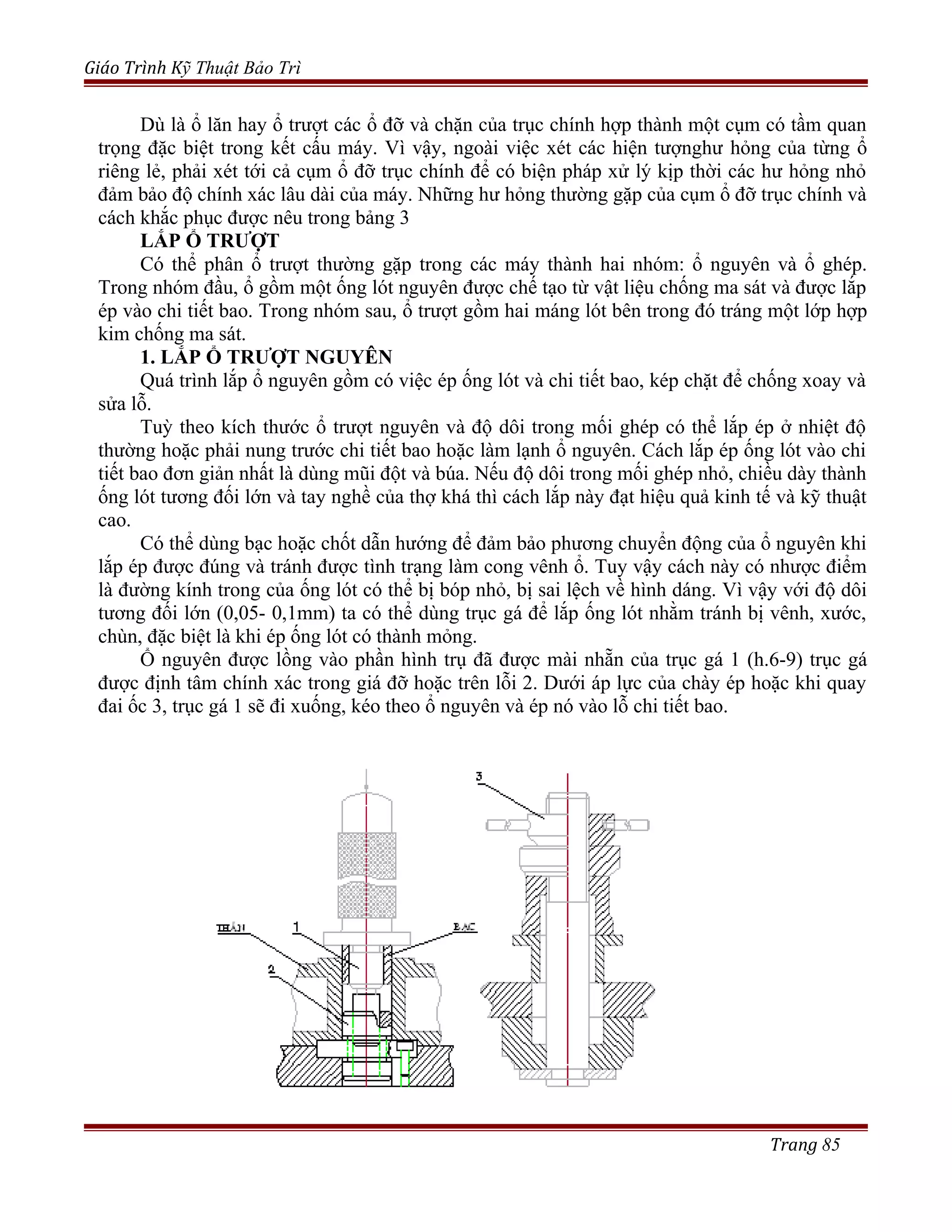 Giáo Trình Kỹ Thuật Bảo Trì
Dù là ổ lăn hay ổ trượt các ổ đỡ và chặn của trục chính hợp thành một cụm có tầm quan
trọng đặc biệt trong kết cấu máy. Vì vậy, ngoài việc xét các hiện tượnghư hỏng của từng ổ
riêng lẻ, phải xét tới cả cụm ổ đỡ trục chính để có biện pháp xử lý kịp thời các hư hỏng nhỏ
đảm bảo độ chính xác lâu dài của máy. Những hư hỏng thường gặp của cụm ổ đỡ trục chính và
cách khắc phục được nêu trong bảng 3
LẮP Ổ TRƯỢT
Có thể phân ổ trượt thường gặp trong các máy thành hai nhóm: ổ nguyên và ổ ghép.
Trong nhóm đầu, ổ gồm một ống lót nguyên được chế tạo từ vật liệu chống ma sát và được lắp
ép vào chi tiết bao. Trong nhóm sau, ổ trượt gồm hai máng lót bên trong đó tráng một lớp hợp
kim chống ma sát.
1. LẮP Ổ TRƯỢT NGUYÊN
Quá trình lắp ổ nguyên gồm có việc ép ống lót và chi tiết bao, kép chặt để chống xoay và
sửa lỗ.
Tuỳ theo kích thước ổ trượt nguyên và độ dôi trong mối ghép có thể lắp ép ở nhiệt độ
thường hoặc phải nung trước chi tiết bao hoặc làm lạnh ổ nguyên. Cách lắp ép ống lót vào chi
tiết bao đơn giản nhất là dùng mũi đột và búa. Nếu độ dôi trong mối ghép nhỏ, chiều dày thành
ống lót tương đối lớn và tay nghề của thợ khá thì cách lắp này đạt hiệu quả kinh tế và kỹ thuật
cao.
Có thể dùng bạc hoặc chốt dẫn hướng để đảm bảo phương chuyển động của ổ nguyên khi
lắp ép được đúng và tránh được tình trạng làm cong vênh ổ. Tuy vậy cách này có nhược điểm
là đường kính trong của ống lót có thể bị bóp nhỏ, bị sai lệch về hình dáng. Vì vậy với độ dôi
tương đối lớn (0,05- 0,1mm) ta có thể dùng trục gá để lắp ống lót nhằm tránh bị vênh, xước,
chùn, đặc biệt là khi ép ống lót có thành mỏng.
Ổ nguyên được lồng vào phần hình trụ đã được mài nhẵn của trục gá 1 (h.6-9) trục gá
được định tâm chính xác trong giá đỡ hoặc trên lỗi 2. Dưới áp lực của chày ép hoặc khi quay
đai ốc 3, trục gá 1 sẽ đi xuống, kéo theo ổ nguyên và ép nó vào lỗ chi tiết bao.
Trang 85
 
