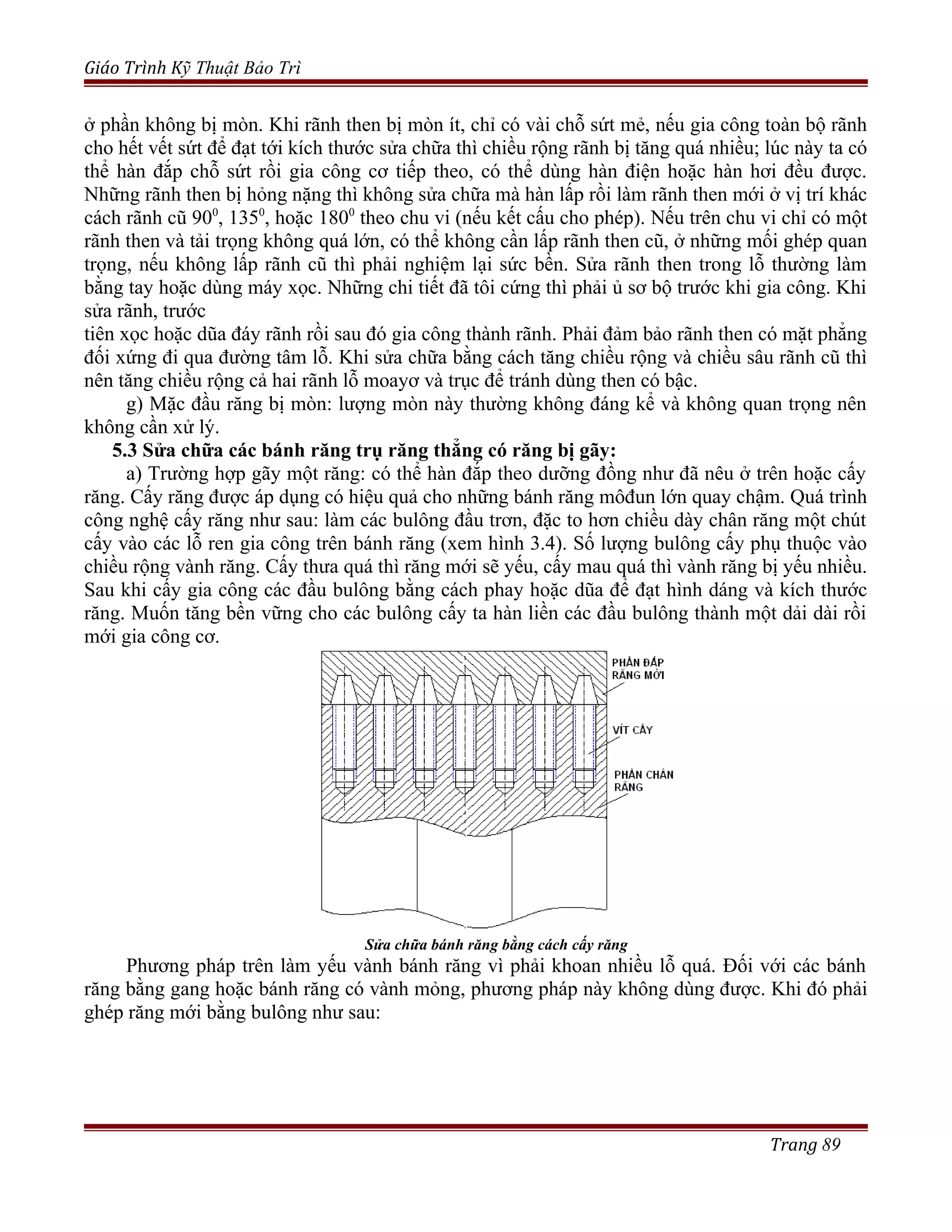 Giáo Trình Kỹ Thuật Bảo Trì
ở phần không bị mòn. Khi rãnh then bị mòn ít, chỉ có vài chỗ sứt mẻ, nếu gia công toàn bộ rãnh
cho hết vết sứt để đạt tới kích thước sửa chữa thì chiều rộng rãnh bị tăng quá nhiều; lúc này ta có
thể hàn đắp chỗ sứt rồi gia công cơ tiếp theo, có thể dùng hàn điện hoặc hàn hơi đều được.
Những rãnh then bị hỏng nặng thì không sửa chữa mà hàn lấp rồi làm rãnh then mới ở vị trí khác
cách rãnh cũ 900
, 1350
, hoặc 1800
theo chu vi (nếu kết cấu cho phép). Nếu trên chu vi chỉ có một
rãnh then và tải trọng không quá lớn, có thể không cần lấp rãnh then cũ, ở những mối ghép quan
trọng, nếu không lấp rãnh cũ thì phải nghiệm lại sức bền. Sửa rãnh then trong lỗ thường làm
bằng tay hoặc dùng máy xọc. Những chi tiết đã tôi cứng thì phải ủ sơ bộ trước khi gia công. Khi
sửa rãnh, trước
tiên xọc hoặc dũa đáy rãnh rồi sau đó gia công thành rãnh. Phải đảm bảo rãnh then có mặt phẳng
đối xứng đi qua đường tâm lỗ. Khi sửa chữa bằng cách tăng chiều rộng và chiều sâu rãnh cũ thì
nên tăng chiều rộng cả hai rãnh lỗ moayơ và trục để tránh dùng then có bậc.
g) Mặc đầu răng bị mòn: lượng mòn này thường không đáng kể và không quan trọng nên
không cần xử lý.
5.3 Sửa chữa các bánh răng trụ răng thẳng có răng bị gãy:
a) Trường hợp gãy một răng: có thể hàn đắp theo dưỡng đồng như đã nêu ở trên hoặc cấy
răng. Cấy răng được áp dụng có hiệu quả cho những bánh răng môđun lớn quay chậm. Quá trình
công nghệ cấy răng như sau: làm các bulông đầu trơn, đặc to hơn chiều dày chân răng một chút
cấy vào các lỗ ren gia công trên bánh răng (xem hình 3.4). Số lượng bulông cấy phụ thuộc vào
chiều rộng vành răng. Cấy thưa quá thì răng mới sẽ yếu, cấy mau quá thì vành răng bị yếu nhiều.
Sau khi cấy gia công các đầu bulông bằng cách phay hoặc dũa để đạt hình dáng và kích thước
răng. Muốn tăng bền vững cho các bulông cấy ta hàn liền các đầu bulông thành một dải dài rồi
mới gia công cơ.
Sửa chữa bánh răng bằng cách cấy răng
Phương pháp trên làm yếu vành bánh răng vì phải khoan nhiều lỗ quá. Đối với các bánh
răng bằng gang hoặc bánh răng có vành mỏng, phương pháp này không dùng được. Khi đó phải
ghép răng mới bằng bulông như sau:
Trang 89
 