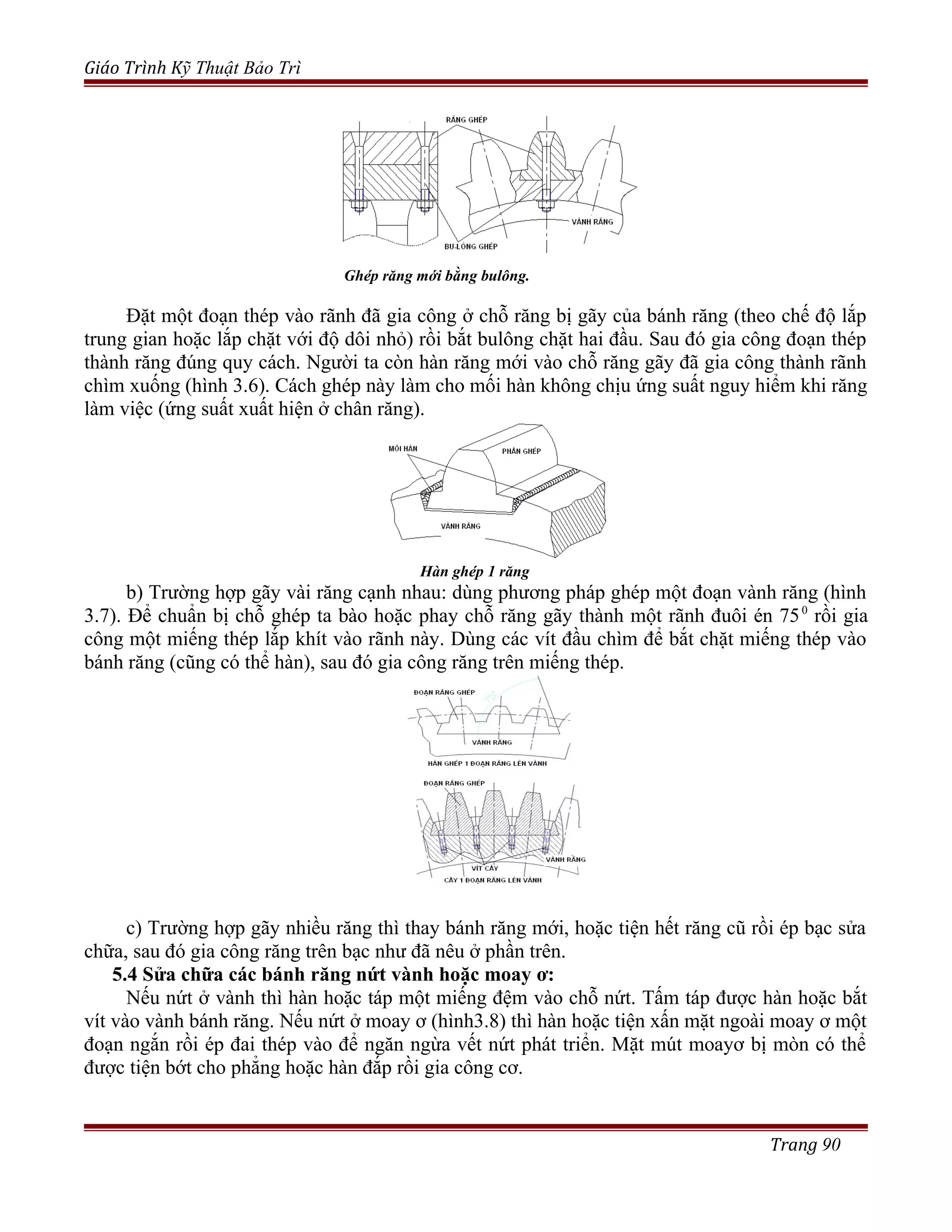 Giáo Trình Kỹ Thuật Bảo Trì
Đặt một đoạn thép vào rãnh đã gia công ở chỗ răng bị gãy của bánh răng (theo chế độ lắp
trung gian hoặc lắp chặt với độ dôi nhỏ) rồi bắt bulông chặt hai đầu. Sau đó gia công đoạn thép
thành răng đúng quy cách. Người ta còn hàn răng mới vào chỗ răng gãy đã gia công thành rãnh
chìm xuống (hình 3.6). Cách ghép này làm cho mối hàn không chịu ứng suất nguy hiểm khi răng
làm việc (ứng suất xuất hiện ở chân răng).
Hàn ghép 1 răng
b) Trường hợp gãy vài răng cạnh nhau: dùng phương pháp ghép một đoạn vành răng (hình
3.7). Để chuẩn bị chỗ ghép ta bào hoặc phay chỗ răng gãy thành một rãnh đuôi én 750
rồi gia
công một miếng thép lắp khít vào rãnh này. Dùng các vít đầu chìm để bắt chặt miếng thép vào
bánh răng (cũng có thể hàn), sau đó gia công răng trên miếng thép.
c) Trường hợp gãy nhiều răng thì thay bánh răng mới, hoặc tiện hết răng cũ rồi ép bạc sửa
chữa, sau đó gia công răng trên bạc như đã nêu ở phần trên.
5.4 Sửa chữa các bánh răng nứt vành hoặc moay ơ:
Nếu nứt ở vành thì hàn hoặc táp một miếng đệm vào chỗ nứt. Tấm táp được hàn hoặc bắt
vít vào vành bánh răng. Nếu nứt ở moay ơ (hình3.8) thì hàn hoặc tiện xấn mặt ngoài moay ơ một
đoạn ngắn rồi ép đai thép vào để ngăn ngừa vết nứt phát triển. Mặt mút moayơ bị mòn có thể
được tiện bớt cho phẳng hoặc hàn đắp rồi gia công cơ.
Trang 90
Ghép răng mới bằng bulông.
 