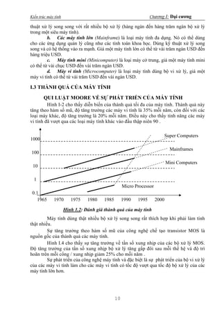 Giao trinh ktmt | PDF