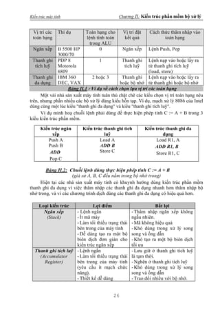 Giao trinh ktmt | PDF