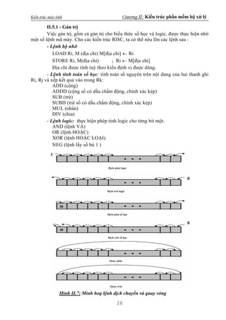 Giao trinh ktmt | PDF
