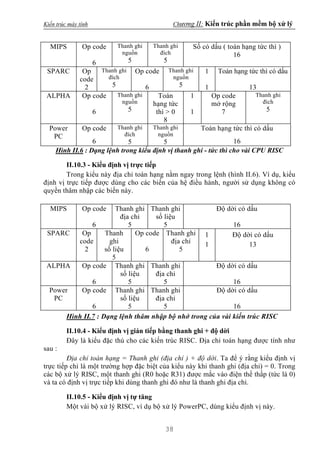 Giao trinh ktmt | PDF