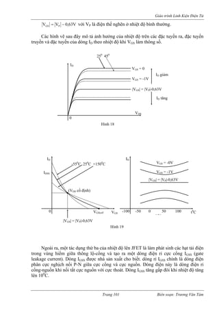 Giáo trình Linh Kiện Điện Tử 
V 
63,0VPS−= VG iện thế nghẽn ở nhiệt độ bình thường. 
Các đây mô tả ảnh hưởng a nhiệ trên các đặc tuyến ra, đặc tuyến 
truyền và đặc tuyến của dòng ID theo nhiệt đ h V làm thông số. 
c hạt tải điện 
trong 
leaka GSS GSS 
phân c nghịch nối P-N giữa cực cổng và cực nguồn. Dòng điện này là dòng điện rỉ 
cổng-nguồn khi nối tắt cực nguồn với cực thoát. Dòng IGSS tăng gấp đôi khi nhiệt độ tăng 
lên 100C. 
với VP là đ 
hình vẽ sau 
củ 
t 
độ 
ộ k 
i 
GSID 0VGS = 0VGS = -1V|VGS| = |VP|-0,63V ID giảm 
VDS 
250 
450 
ID tăng 
Hình 18 
0 -100 -50 0 50 100 
150 
ID 
ID 
I 
(VDS cố định) 
-550C 250C +1500C 
Ngoài ra, một tác dụng thứ ba của nhiệt độ lên JFET là làm phát sinh cá 
vùng hiếm giữa thông lộ-cổng và tạo ra một dòng điện rỉ cực cổng IGSS (gatege current). Dòng I được nhà sản xuất cho biết. dòng rỉ I chính là dòng điện cự 
DSS|VGS| = |VP|-0,63V 
VGS(off VGS t0C 
|VGS| = |VP|-0,63V 
VGS = -1V 
VGS = -0V 
Hình 19 
Trang 101 Biên soạn: Trương Văn Tám 
 