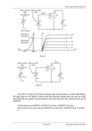 Giáo trình Linh Kiện Điện Tử 
Tuy JFET có tổng trở vào khá lớ ũng còn khá nhỏ so với đèn chân không. 
Để tăng tổng trở vào, người ta đã tạo ại transistor trường khác sao cho cực cổng 
cách iện hẳn cực nguồn. Lớp cách điện là Oxyt bán dẫn SiO2 nên transistor được gọi là 
MOS ET. 
a phân biệt hai loại MOSFET: MOSFET loại hiếm và MOSFET loại tăng. 
ình sau đây mô tả cấu tạo căn bản MOSFET loại hiếm (DE - MOSFET) kênh N và kênh 
. 
n nhưng c một lo 
đF 
T 
HP 
VGG 
G D I 
S 
GSS 
VDSVDD 
+ - VGS+ Phân cực kiểu hiếmPhân cực kiểu tăng 
(Tối đa 0,2V) 
- + - + - 
-4V 0 0 
VGS 
VGS = 0,2V 
VGS = 0V 
VGS = -1V 
VGS = -2V 
S = -3V 
VDS 
ID ID 
IDSS 
Điều hành 
kiểu tăng 
Điều hành 
kiểu hiếm 
0,2V 
Hình 21 
JFET kênh N 
+ 
VGG 
G 
D 
S 
VDS 
VDD 
VGS 
- 
+ 
Phân cực ki 
- 
ểu 
hiếm 
Phân cực kiểu 
tăng 
(Tối đa 0,2V) 
- 
+ - 
+ 
VGG 
ID 
Hình 22 
VG 
Trang 103 Biên soạn: Trương Văn Tám 
 