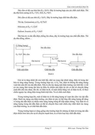 Giáo trình Linh Kiện Điện Tử 
Dải cấm có độ cao khá lớn (EG>5eV). Đây là trường hợp của các chất cách điện. Thí dụ như kim cương có EG=7eV, SiO2 EG=9eV. 
Dải cấm có độ cao nhỏ (EG<5eV). Đây là trường hợp chất bán dẫn điện. 
Thí dụ: Germanium có EG=0,75eV 
Silicium có EG=1,12eV 
Galium Arsenic có EG=1,4eV 
Dải hóa trị và dải dẫn điện chồng lên nhau, đây là trường hợp của chất dẫn điện. Thí dụ như đồng, nhôm… 
E (Năng lượng) 
Dải dẫn điện 
EG>5eV Dải cấm Dải dẫn điện 
EG<5eV 
Dải hoá trị Dải hoá trị 
(a) (b) (c) 
Chất cách điện Chất bán dẫn Chất dẫn điện 
Hình 6 
Giả sử ta tăng nhiệt độ của tinh thể, nhờ sự cung cấp nhiệt năng, điện tử trong dải hóa trị tăng năng lượng. Trong trường hợp (a), vì EG lớn, điện tử không đủ năng lượng vượt dải cấm để vào dải dẫn điện. Nếu ta cho tác dụng một điện trường vào tinh thể, vì tất cả các trạng thái trong dải hóa trị điều bị chiếm nên điện tử chỉ có thể di chuyển bằng cách đổi chỗ cho nhau. Do đó, số điện tử đi, về một chiều bằng với số điện tử đi, về theo chiều ngược lại, dòng điện trung bình triệt tiêu. Ta có chất cách điện. 
Trong trường hợp (b), một số điện tử có đủ năng lượng sẽ vượt dải cấm vào dải dẫn điện. Dưới tác dụng của điện trường, các điện tử này có thể thay đổi năng lượng dễ dàng vì trong dải dẫn điện có nhiều mức năng lượng trống để tiếp nhận chúng. Vậy điện tử có năng lượng trong dải dẫn điện có thể di chuyển theo một chiều duy nhất dưới tác dụng của điện trường, ta có chất bán dẫn điện. 
Trong trường hợp (c) cũng giống như trường hợp (b) nhưng số điện tử trong dải dẫn điện nhiều hơn làm cho sự di chuyển mạnh hơn, ta có kim loại hay chất dẫn điện. 
Trang 11 Biên soạn: Trương Văn Tám 
 