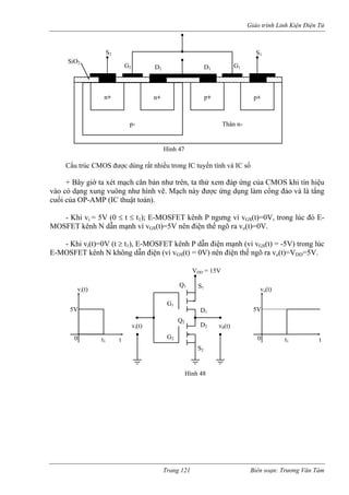Giáo trình Linh Kiện Điện Tử 
Cấu trúc CMOS được dùng rất nhiều trong IC tuyến tính và IC số 
+ Bây giờ ta x hư trên, đáp ứng c tín hiệu 
vào có dạng xung vuông như hình vẽ. Mạch ợc ứng dụng làm cổng đảo và là tẩng 
cuối của OP-AMP (IC thuật toán). 
vGS(t)=5V nên điện thế ngõ ra vo(t)=0V. 
0V (t ≥ t1), E-MOSFET kênh P dẫn điện mạnh (vì vGS(t) = -5V) trong lúc 
E-MOSFET kênh N không dẫn điện (vì vGS(t) = 0V) nên điện thế ngõ ra vo(t)=VDD=5V. 
ét mạch căn bản n 
ta thử xem 
ủa CMOS khi 
này đư 
- Khi vi = 5V (0 ≤ t ≤ t1); E-MOSFET kênh P ngưng vì vGS(t)=0V, trong lúc đó E- MOSFET kênh N dẫn mạnh vì 
- Khi vi(t)= 
n+ n+ 
S2 
p- 
G2 
D2 
SiO2 
Hình 47 
Thân n-p+ 
p+ 
D1 
S1 
G 
1 
G 
S1 
D1 
VDD = 15V 
1 G2 
D2 
S2 
vi(t) v0(t) 
Q1 
Q2 
vi(t) 
0 t 
5V 
t1 
vo(t) 
0 t 
5V 
t1 
Hình 48 
Trang 121 Biên soạn: Trương Văn Tám 
 