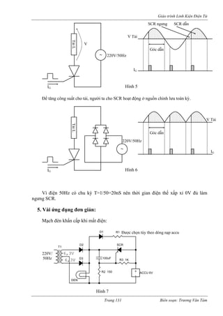 Giáo trình Linh Kiện Điện Tử 
Để tă công suấ ho tải, người ta cho SCR hoạt ng ở nguồn chỉnh lưu toàn kỳ. 
5. Vài ứng dụng đơn giản: 
ạch đèn khẩn cấp khi mất điện: 
ng 
t c 
độ 
Vì điện 50Hz có chu kỳ T=1/50=20nS nên thời gian điện thế xấp xỉ 0V đủ làm ngưng SCR. 
M 
Tả 
i L 
~ 
IG 
220V/50Hz 
IG 
V Tải 
Góc dẫn 
SCR ngưng SCR dẫn 
Hình 5 
V 
Tải L 
~ 
IG 
220V/50Hz 
IG 
Tải 
V 
Góc dẫ 
Hình 6 
n 
R3 1K 
6,3V 
DEN 
D1 
R2 150 ACCU 6V 
6,3V 
D2 SCR 
100uF 
R1 
D3 
T1 
250Hz 
20V/ 
Được chọn tùy theo dòng nạp accu 
+ 
- 
Hình 7 
Trang 131 Biên soạn: Trương Văn Tám 
 