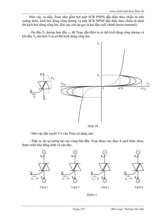 Giáo trình Linh Kiện Điện Tử 
Như vậy, ta thấy Triac như gồm bởi một SCR PNPN dẫn điện theo chiều từ trên 
xuống dưới, kích bởi dòng cổng dương và một SCR NPNP dẫn điện theo chiều từ dưới 
lên kích bởi dòng cổng âm. Hai cực còn lại gọi là hai đầu cuối chính (main terminal). 
- Do đầu T2 dương hơn đầu T1, để Triac dẫn điện ta có thể kích dòng cổng dương và 
khi đ n T1ta có thể kích dòng cổng âm. 
- Như ậy đặc tuyến V-I của Triac có dạng sau: 
- Thật ra, do sự tương tác của vùng bán dẫn, Triac được nảy theo 4 cách khác nhau, 
được trình ng hình đây: 
ầu T2 âm hơ 
T 
0 
IH 
IA 
V21 
0,7V +VBO 
BO 
Hình 10 
2 -VV21 
GIG T1 
v 
bày bằ 
vẽ sau 
T2 
T1 GIG > 0 
+ 
- 
T2 T1 GIG < 0 + 
T2 
T1 GIG < 0 
- 
+ 
T2 
T1 GIG > 0 
- 
+ 
Hình 11 
- 
Cách 1Cách 2Cách 3Cách 4 
Trang 134 Biên soạn: Trương Văn Tám 
 