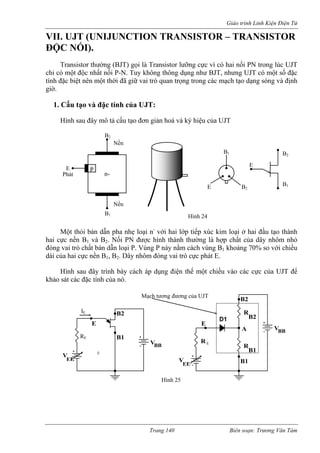Giáo trình Linh Kiện Điện Tử 
VII. UJT (UNIJUNCTION TRANSISTOR – TRANSISTOR 
T 
chỉ có một độc nhất nối P-N. Tuy không thông dụng như BJT, nhưng UJT có một số đặc 
tính đ h tạo dạng sóng và định 
giờ. 
đầu tạo thành 
hai c 1 2 y nhôm nhỏ 
đóng vai trò chất bán dẫn loại P. Vùng P này nằm cách vùng B hoảng 70% so với chiều 
dài của hai cực nền B1, B2. Dây nhôm đóng vai trò cực phát E. 
Hình sau đây trình bày cách áp dụng điện thế một chiều vào các cực củ để 
khảo sát các đặc tính của nó. 
ĐỘC NỐI). Transistor thường (BJT) gọi là Transistor lưỡng cực vì có hai nối PN trong lúc UJ 
ặc biệt nên một thời đã giữ vai trò quan trọng trong các mạc 
1. Cấu tạo và đặc tính của UJT: Hình sau đây mô tả cấu tạo đơn giản hoá và ký hiệu của UJT 
Một thỏi bán dẫn pha nhẹ loại n- với hai lớp tiếp xúc kim loại ở haiực nền B và B. Nối PN được hình thành thường là hợp chất của dâ 
1 k 
a UJT 
n- p B2 
Nền 
B1 
Nền 
E Phát 
E B2 
B1 B2 
E B1 Hình 24 
E 
A 
EE B1 
D1 B2 
V 
B2 
R 
BB 
EE 
E 
V 
R 
B1 
B1 
V 
R 
BB 
B2 
Mạch tương đương của UJT 
IE 
RE 
E 
E 
Hình 25 
V 
Trang 140 Biên soạn: Trương Văn Tám 
 