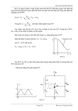 Giáo trình Linh Kiện Điện Tử 
Để ý là cổng G nằm ở vùng N ganod lớn hơn điện thế catod, ngưỡng của nối PN. 
ần anod nên để PUT dẫn điện, ngoài việc điện thế 
điện thế anod còn phải lớn hơn điện thế cổng một điện thế 
Ta có: BBBB1BVVRVη== 
2B1BTrong đó: 
GK R + R 
2B1B1BRRR+ =η như được định nghĩa trong UJT 
ớ là UJT, RB1và RB2 là điện trở nội của UJT, Trong lúc ở PUT, 
RB1 và R 
mà V = 0,7V (thí dụ Si) 
VG = ηVBB ⇒ V 
T 
Tuy nhiên, nên nh 
B2 là các điện trở phân cực bên ngoài. Đặc tuyến của dòng IA theo điện thế cổng VAK cũng giống như ở UJT Điện thế đỉnh VP được tính bởi: VP = VD+ηVBB 
D 
P = VG + 0,7V 
Tuy PUT và UJT có đặc tính giống nhau nhưng dòng điện đỉnh và thung lũng của PUT nhỏ hơn UJVAK Vùng điện trở âm VP 0 IP IV IA Hình 32 
+ Mạch dao động thư giãn dùng PUT 
t 
VA 
0 
VP 
V 
VR 
BB 
B2 
K 
+V 
R 
G 
A R 
CRB1K 
Xả 
Nạp 
Hình 33 
Trang 146 Biên soạn: Trương Văn Tám 
 