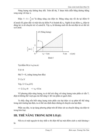 Giáo trình Linh Kiện Điện Tử 
Năng lượng này không thay đổi. Trên đồ thị, T được biểu diễn bằng đường thẳng song song với trục x. 
Hiệu 2mv21UT=−là động năng của điện tử. Động năng này tối đa tại điểm O (Catod) rồi giảm dần và triệt tiêu tại điểm P có hoành độ x0. Nghĩa là tại điểm x0, điện tử dừng lại và di chuyển trở về catod K. Vậy x0 là khoảng cách tối đa mà điện tử có thể rời xa Catod. 
eV (Năng lượng) 
P 
T 
20v 
.m21 
0 x0 = 1cm 5 cm x (cm) 
Hình 5 
Tại điểm M (x=x0) ta có: 
T-U=0 
Mà T=+Ec (năng lượng ban đầu) 
T=2.e.V 
Vậy, U=2.x0 (eV) 
=> 2-2.x0=0 => x0=1Cm 
Về phương diện năng lượng, ta có thể nói rằng với năng lượng toàn phần có sẵn T, điện tử không thể vượt qua rào thế năng U để vào phần có gạch chéo. 
Ta thấy rằng nếu biết năng lượng toàn phần của hạt điện và sự phân bố thế năng trong môi trường hạt điện, ta có thể xác định được đường di chuyển của hạt điện. 
Phần sau đây, ta áp dụng phương pháp trên để khảo sát sự chuyển động của điện tử trong kim loại. 
III. THẾ NĂNG TRONG KIM LOẠI: 
Nếu ta có một nguyên tử duy nhất α thì điện thế tại một điểm cách α một khoảng r là: 
Trang 15 Biên soạn: Trương Văn Tám 
 