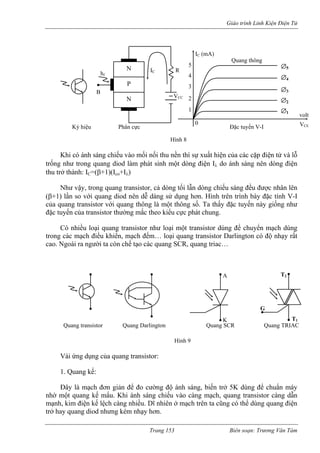 Giáo trình Linh Kiện Điện Tử 
Khi có ánh sáng chiếu vào mối nối thu nền thì sự xuất hiện của iệ 
trống như trong quang diod làm phát sinh một dòng điện Iλ do ánh sáng nên dòng điện 
thu trở thành: IC=(β+1)(Ico+Iλ) 
Như vậy, trong quang transistor, cả dòng tối lẫn dòng chiếu sáng đều được nhân lên 
(β+1) lần so với quang diod nên dễ dàng sử dụng hơn. Hình trên trình bày đặc tính V-I 
của quang transistor với quang thông là một thông số. Ta ấy đặc tuyến này giống như 
đặc tuyến của transistor thường mắc theo kiểu cực phát chung. 
Có nhi quang transistor nh ột transistor dùng để c ch dùng 
trong các mạch điều khiển, mạch đếm… lo g transistor Darlington có độ nhạy rất 
cao. Ngoài ra người ta còn chế tạo các quang SCR, quang triac… 
Vài ứng dụng của quang transistor: 
Đây là mạch đơn giản để đo cường độ ánh sáng, biến trở 5K dùng để chuẩn máy 
nhờ ạch, quang transistor càng dẫn 
mạnh, kim điện kế lệch càng nhiều. Dĩ nhiên ở mạch trên ta cũng có thể dùng quang điện 
trở hay quang diod nhưng kém nhạy hơn. 
các cặp đ 
n tử và lỗ 
th 
ều loại 
ư loại m 
huyển mạ 
ại quan 
1. Quang kế: 
một quang kế mẩu. Khi ánh sáng chiếu vào càng m 
0 
∅5 
∅4 
∅3 ∅2 ∅1 VĐặc tuyến V-I CE 
Quang thông 
4 
5 
IC (mA) 
1 2 3 
N 
P N B 
f 
IC R 
olt 
hVCCvKý hiệu Phân cực 
Hình 8 
Quang transistor Quang Darlington 
A T2 
T1 
G 
K Quang SCR Quang TRIAC Hình 9 
Trang 153 Biên soạn: Trương Văn Tám 
 