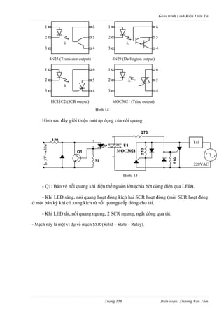 Giáo trình Linh Kiện Điện Tử 
4N25 (Transistor output) 
5 
4N29 (Darlington output) 
2 5 
1 2 6 1 6 
3 4 3 4 
λ λ 
HC11C 
1 
2 
3 
6 
4 
MOC3021 (Triac output) 
1 
2 
3 
6 
4 
Hình sau đây giới thiệu một áp dụng của nối quang 
Bả ệ nối q ng khi n thế lớ bớ đ 
hi LED sáng, nối quang hoạt động kích hai SCR h (mỗi SCR hoạt động 
ở kỳ khi có xung kích từ nối quang) cấp dòng cho tải. 
- Khi LED tắt, nối quang n , 2 S ưng, ng t dòng qua tả 
là m t ví d ch lid e – 
- Q1: - K một bán 
o v 
ua 
điệ 
nguồn 
n (chia 
t dòng 
iện qua LE 
D). 
oạt động 
gưng SSR (So 
CR ng – Stat 
ắ Relay). 
i. 
- Mạch này 
ộ 
ụ về mạ 
2 (SCR output) 
5 
5 
λ λ 
Hình 14 
110Vrms 
270 
U1 
MOC3021 
1 
2 
4 6 
51 
510 
510 
Q1 
15 
0 
Tải 
Hình 15 
I 30V 
n 3V → 
220VAC 
Trang 156 Biên soạn: Trương Văn Tám 
 
