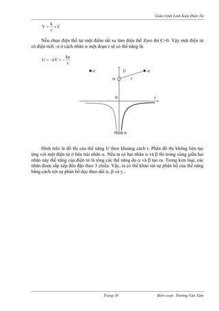 Giáo trình Linh Kiện Điện Tử 
CrkV+= 
Nếu chọn điện thế tại một điểm rất xa làm điện thế Zero thì C=0. Vậy một điện tử có điện tích –e ở cách nhân α một đoạn r sẽ có thế năng là: rkeeVU−=−= 
-e U -e 
α r 
0 r 
Hình 6 
Hình trên là đồ thị của thế năng U theo khoảng cách r. Phần đồ thị không liên tục ứng với một điện tử ở bên trái nhân α. Nếu ta có hai nhân α và β thì trong vùng giữa hai nhân này thế năng của điện tử là tổng các thế năng do α và β tạo ra. Trong kim loại, các nhân được sắp xếp đều đặn theo 3 chiều. Vậy, ta có thể khảo sát sự phân bố của thế năng bằng cách xét sự phân bố dọc theo dải α, β và γ... 
Trang 16 Biên soạn: Trương Văn Tám 
 