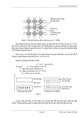Giáo trình Linh Kiện Điện Tử 
Điện tử tự do trong 
dải dẫn điện 
Nối hóa trị 
bị gãy. 
Lỗ trống trong 
dải hóa trị 
Hình 2: Tinh thể chất bán dẫn ở nhiệt độ cao (T = 3000K) 
Khi năng lượng này lớn hơn năng lượng của dải cấm (0,7eV đối với Ge và 1,12eV đối với Si), điện tử có thể vượt dải cấm vào dải dẫn điện và chừa lại những lỗ trống (trạng thái năng lượng trống) trong dải hóa trị). Ta nhận thấy số điện tử trong dải dẫn điện bằng số lỗ trống trong dải hóa trị. 
Nếu ta gọi n là mật độ điện tử có năng lượng trong dải dẫn điện và p là mật độ lỗ trống có năng lượng trong dải hóa trị. Ta có:n=p=ni 
Người ta chứng minh được rằng: 
ni2 = A0.T3. exp(-EG/KT) 
Trong đó: A0 : Số Avogadro=6,203.1023 
T : Nhiệt độ tuyệt đối (Độ Kelvin) 
K : Hằng số Bolzman=8,62.10-5 eV/0K 
EG : Chiều cao của dải cấm. 
E 
Dải dẫn điện Điện tử trong 
dải dẫn điện 
Mức fermi 
Dải hóa trị Lỗ trống trong 
Dải hóa trị 
Ở nhiệt độ thấp (00K) Ở nhiệt độ cao (3000K) 
Hình 3 
Ta gọi chất bán dẫn có tính chất n=p là chất bán dẫn nội bẩm hay chất bán dẫn thuần. Thông thường người ta gặp nhiều khó khăn để chế tạo chất bán dẫn loại này. 
Trang 23 Biên soạn: Trương Văn Tám 
 