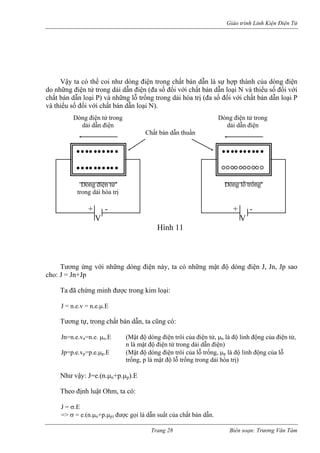 Giáo trình Linh Kiện Điện Tử 
Vậy ta có thể coi như dòng điện trong chất bán dẫn là sự hợp thành của dòng điện do những điện tử trong dải dẫn điện (đa số đối với chất bán dẫn loại N và thiểu số đối với chất bán dẫn loại P) và những lỗ trống trong dải hóa trị (đa số đối với chất bán dẫn loại P và thiểu số đối với chất bán dẫn loại N). 
Dòng điện tử trong Dòng điện tử trong 
dải dẫn điện dải dẫn điện 
Chất bán dẫn thuần 
Dòng điện tử Dòng lỗ trống 
trong dải hóa trị 
+ - + - 
V V 
Hình 11 
Tương ứng với những dòng điện này, ta có những mật độ dòng điện J, Jn, Jp sao cho: J = Jn+Jp 
Ta đã chứng minh được trong kim loại: 
J = n.e.v = n.e.μ.E 
Tương tự, trong chất bán dẫn, ta cũng có: 
Jn=n.e.vn=n.e. μn.E (Mật độ dòng điện trôi của điện tử, μn là độ linh động của điện tử, n là mật độ điện tử trong dải dẫn điện) 
Jp=p.e.vp=p.e.μp.E (Mật độ dòng điện trôi của lỗ trống, μp là độ linh động của lỗ trống, p là mật độ lỗ trống trong dải hóa trị) 
Như vậy: J=e.(n.μn+p.μp).E 
Theo định luật Ohm, ta có: 
J = σ.E 
=> σ = e.(n.μn+p.μp) được gọi là dẫn suất của chất bán dẫn. 
Trang 28 Biên soạn: Trương Văn Tám 
 
