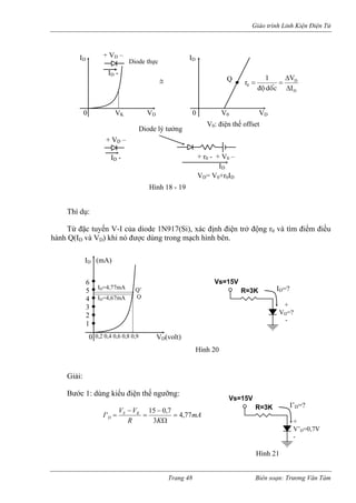 Giáo trình Linh Kiện Điện Tử 
0 điều 
hành Q(ID à VD) khi nó được dùng trong mạch hình bên. 
+ VD – 
Thí dụ: 
Từ đặc tuyến V-I của diode 1N917(Si), xác định điện trở động r và tìm điểm v 
Giải: 
Bước 1: dùng kiểu điện thế ngưỡng: 
mAVVIKS77,47,015'= 
KRD3Ω− = − = 
ID - 
≅ 
I 
0 V V 
I 
Q 
0 V0 V 
D Diode thựcD 
K D 
D 
D 
D 
0 I 
1 V 
Δ 
Δ 
= = 
ño ädoác 
V0: điện thế offset 
r + VD – 
ID - 
Diode lý tưởng 
+ r0 - + V0 – ID 
VD= V0+r0ID 
Hình 18 - 19 
4 
3 
2 
1 
6 5 ID=4,77mA 
ID (mA) 
Q’ 
ID=4,67mA Q 
Vs=15V 
R=3K 
+ 
VD=? 
- 
ID= 
? 
0,2 0,4 0,6 0,8 0,9 V(volt)0 
D 
Hình 20 Vs=15VR=3K+ 
V’D=0- ,7V 
I’D=? 
Hình 21 
Trang 48 Biên soạn: Trương Văn Tám 
 