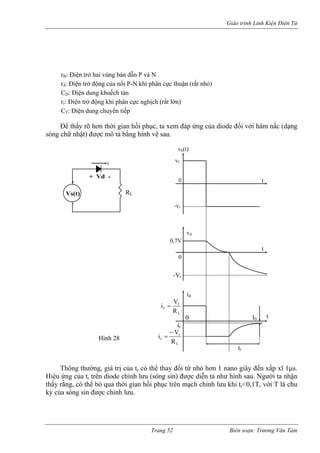 Giáo trình Linh Kiện Điện Tử 
r : Điện trở hai vùng bán dẫn P và N 
n tiếp 
hông thường, giá trị củ hể thay đổ ỏ hơn 1 ây đến xấp xĩ 1μs. 
Hiệu ng của tr trên diode chỉnh lưu (sóng sin ễn tả nh ình sau. Người ta nhận 
thấy ng, có thể bỏ qua thời gian hồi phục trên m ỉnh lưu khi tr<0,1T, với T là chu 
kỳ củ sóng sin được chỉnh lưu. 
Brd: Điện trở động của nối P-N khi phân cực thuận (rất nhỏ) CD: Điện dung khuếch tán rr: Điện trở động khi phân cực nghịch (rất lớn) 
CT: Điện dung chuyể 
Để thấy rõ hơn thời gian hồi phục, ta xem đáp ứng của diode đối với hàm nấc (dạng sóng chữ nhật) được mô tả bằng hình vẽ sau. vS(t) 
T 
a tr có t 
i từ nh) được diạch ch 
nano giư h 
ứrằ 
a 
+ Vd - Vs(t 
) 
- + 
i 
RL 
vd 
id 
t 
t 
t 
0,7V 
-vr 
vf 
-Vr 
L R 
ffVi= Lr 
ri 
R 
V − = 
I0 
tr 
0 
0 
0 
ir Hình 28 
Trang 52 Biên soạn: Trương Văn Tám 
 
