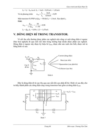 Giáo trình Linh Kiện Điện Tử 
IE = có: IE = 1mA + 0,01mA = 1,01mA 
IC + IB, ta 99,0mA01,1mA1 
Và từ phương trình: 
IEDCIC=α = = 
r Si PNP có βDC = 50 khi IE = 1,5mA. Xác định IC. 
Giải: 
Một transisto 
9,0DCα 8 
1 50 
50 
1 DC 
DC = 
+ 
= 
+ β 
β 
= 
IC = βDC.IE = 0,98 x 1,5 = 1,47mA 
V. D RANSISTOR. 
dòng điện rỉ ngược 
(bảo hoà ngh c phân cực nghịch. 
Dòng điện rỉ ệu là ICBO, được nhà sản xuất cho biết, được mô tả 
bằng 
ở. Hình vẽ sau đây cho 
dòng điện ICBO. 
ÒNG ĐIỆN RỈ TRONG T 
Vì nối thu nềnhường được phân cực nghịch nên cũng có một i qua mối nối như trong trường hợp diode đượ 
t 
ịch) đngược này được ký hi 
hình vẽ sau: 
Đây là dòng điện đi từ cực thu qua cực nền khi cực phát để hta thấy thành phần các dòng điện chạy trong transistor bao gồm cả 
IE = 
0 ICBO ICBO 
VCC 
RC 
để hở 
Current 
Base ( 
Opene 
Collector (cực thu) 
(dòng điện) 
Hình 6 
cực nền) 
mitter (cực phát hở) 
Cực E 
n+ p n- 
Hình 7 
IE 
IC = αDCIE + ICBO 
VEE VCC 
E C 
αDCIE 
ICBO 
IEIBR 
R 
Trang 66 Biên soạn: Trương Văn Tám 
 