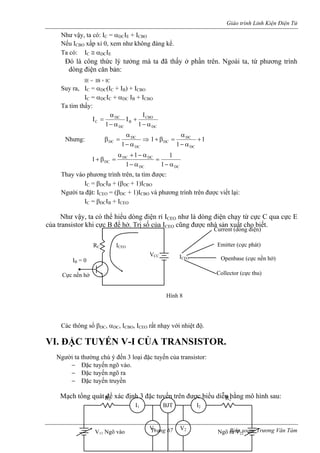 Giáo trình Linh Kiện Điện Tử 
Như vậy, ta có: IC = αDCIE + ICBO 
Nếu I xấp xỉ 0, xem như không đáng kể. 
Suy ra, IC = αDC(IC + IB) + ICBO 
Ta tìm thấy: 
CBOTa có: IC ≅ αDCIE Đó là công thức lý tưởng mà ta đã thấy ở phần trên. Ngoài ta, từ phương trình dòng điện căn bản: 
IE = IB + IC 
IC = αDCIC + αDC IB + ICBODCCBOBDC 
DCα 
C 1 
I 
I 
1 
I 
− α 
+ 
− α 
= 
Nhưng: 
DCDCDC1α− α=β 
⇒ 
11 DC 
D 
DC + 
− α 
α 
= 
1+ 
β 
C 
DCDCDCDC 
DC 
1 
1 
1 
1 
− α − α 
α + − α 
+ β = 
hay vào phương trình trên, ta tìm đ 
IC = βDCIB + (βDC + 1)ICBO 
gười ta đặt: ICEO = (βDC + 1)ICBO và ph h trên được viết lại: 
IC = βDCIB + ICEO 
CEO như là dòng điện chạy từ cực C qua cực E 
của t cũng được nhà sản xuất cho biết. 
ác t t nhạy ệt 
VI. C TUYẾN V-I CỦA TRANSISTO 
Người ta thường chú ý đến 3 loại đặc tuyến của transistor: 
ến ngõ vào. 
ến ngõ ra 
− 
Mạch n 
1= 
T 
ượ 
c: 
N 
ương trìn 
Như vậy, ta có thể hiểu dòng điện rỉ Iransistor khi cực B để hở. Trị số của I 
CEO 
C 
hông số βDC, αDC, ICBO, ICEO 
rấ 
với nhi 
độ. 
ĐẶ 
R. 
− Đặc tuy− Đặc tuy 
Đặc tuyến truyền 
tổg quát để xác định 3 đặc tuyến trên được biểu diễn bằng mô hình sau: 
RC 
Hình 8 
ICEO 
VCC 
ực nền hở 
ICEO 
Current (dòng điện) 
Emitter (cực phát) 
Openbase (cực nền hở) 
Collector (cực thu 
IB = 0 
) CI1 BJT I2 
V1 V2 Ngõ ra VV11 Ngõ vào 22 
R1 R2 
Trang 67 Biên soạn: Trương Văn Tám 
 