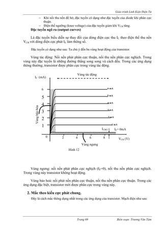 Giáo trình Linh Kiện Điện Tử 
− Khi nối thu nền để hở, đặc tuyến có dạng như đặc tuyến của diode khi phân cực 
thuận. 
− Điện thế ngưỡng (knee voltage) của đặc tuyến giảm khi VCB tăng. 
Đặc tuyến ngõ ra (output curves) 
Là đặc tuyến biểu diễn sự thay đổi của dòng điện cực thu IC theo điện thế thu nền 
VCB i dòng điện cực phát IE làm thông số. 
sau: Ta chú ý đến ba vùng hoạt động của transistor. 
ờng thẳng song song và cách đều. Trong các ứng dụng 
thông thường, transistor được phân cực trong vùng tác động. 
ùng ngưng: nối nền phát phân cực nghịch (IE=0), nối thu nền phân cực nghịch. 
Trong vùng này transistor không hoạt động. 
Vùng bảo hoà: nối phát nền phân cực thuận, nối thu nền phân cực thuận. Trong các 
ứng d ng đặc biệt, transistor mới được phân cực trong vùng này. 
2. Mắc theo kiểu cực phát chung. 
ây là cách mắc thông dụng nhất trong các ứng dụng của transistor. Mạch điện như sau: 
vớ 
Đặc tuyến có dạng như 
Vùng tác động: Nối nền phát phân cực thuận, nối thu nền phân cực nghịch. Trong vùng này đặc tuyến là những đư 
V 
ụ 
Đ 
0 
1 
2 
3 
4 
5 
6 
2 4 6 8 
I = 0mA 
1 mA 
2 mA 
3 mA 
A 
5 mA 
6 mA 
VCB (V) 
IC (mA) 
Vùng ngưng 
động 
Vùng tác 
4 m 
Vùng bão hòa 
Hình 12 
ICBO E 
Trang 69 Biên soạn: Trương Văn Tám 
 