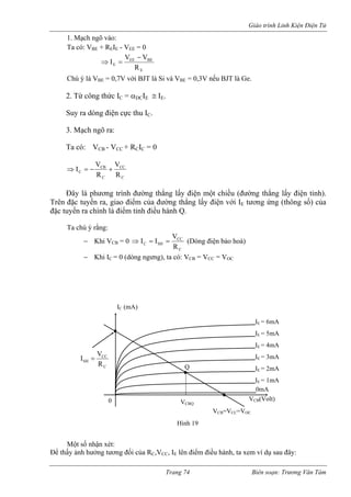 Giáo trình Linh Kiện Điện Tử 
1. Mạch ngõ vào: 
Ta có: VBE + REIE - VEE = 0 
EBEEEERVVI− =⇒ 
Chú ý là VBE = 0,7V v V ới BJT là Si và BE = 0,3V nếu BJT là Ge. 
2. Từ công thức IC αDCIE ≅ IE. 
uy ra dòng điện cực thu IC. 
. Mạch ngõ ra: 
a c VCB - VCC + RCIC = 0 
= 
S 
3 
T 
ó: CCCCCB 
C= 
R 
V 
R 
V 
I − + 
ây là phương trình đường thẳng lấy điện một chiều (đường thẳng lấy điện tỉnh). 
Trên ặc tuyến ra, giao điểm của đường thẳng lấy điện IE tương ứng (thông số) của 
đặc t 
Ta chú ý rằng: 
− Khi VCB = 0 
⇒ 
Đ 
đ 
với 
uyến r chính là đ 
a 
iểm tỉnh điều hành Q. C 
CCV 
C SH R 
⇒ I = I = (Dòng điện bảo hoà) 
− Khi IC = 0 (dòng ngưng), ta có: VCB = VCC = VOC 
ột ận xét: 
Để th ảnh hưởng tương đối của RC,VCC, IE n điểm điều hành, ta xem ví dụ sau đây: 
VCB(Volt) 0IC (mA) IE = 6mA IE = 5mA IE = 4mA IE = 3mA IE = 2mA IE = 1mA 0mA QVCBQCCCSHRVI= VCB=VCC=VOCHình 19 
M 
số nh 
ấy 
lê 
Trang 74 Biên soạn: Trương Văn Tám 
 