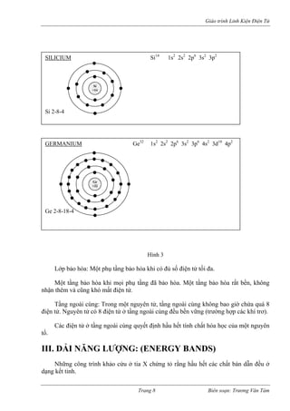 Giáo trình Linh Kiện Điện Tử 
SILICIUM Si14 1s2 2s2 2p6 3s2 3p2 
Si 2-8-4 
Si +14 
GERMANIUM Ge32 1s2 2s2 2p6 3s2 3p6 4s2 3d10 4p2 
Ge 2-8-18-4 
Ge +32 
Hình 3 
Lớp bảo hòa: Một phụ tầng bảo hòa khi có đủ số điện tử tối đa. 
Một tầng bảo hòa khi mọi phụ tầng đã bảo hòa. Một tầng bảo hòa rất bền, không nhận thêm và cũng khó mất điện tử. 
Tầng ngoài cùng: Trong một nguyên tử, tầng ngoài cùng không bao giờ chứa quá 8 điện tử. Nguyên tử có 8 điện tử ở tầng ngoài cùng đều bền vững (trường hợp các khí trơ). 
Các điện tử ở tầng ngoài cùng quyết định hầu hết tính chất hóa học của một nguyên tố. 
III. DẢI NĂNG LƯỢNG: (ENERGY BANDS) 
Những công trình khảo cứu ở tia X chứng tỏ rằng hầu hết các chất bán dẫn đều ở dạng kết tinh. 
Trang 8 Biên soạn: Trương Văn Tám 
 