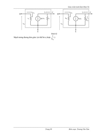 Giáo trình Linh Kiện Điện Tử 
Mạch tương đương đơn giản: (có thể bỏ r0 hoặc 
oe h 
1) 
B 
C 
E 
vbe 
b i 
rπ gmvbero 
ic 
B 
ib C 
hie hfeib 
ic 
oe h 
1 
vbe 
E Hình 42 
Trang 89 Biên soạn: Trương Văn Tám 
 