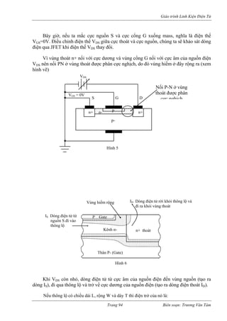 Giáo trình Linh Kiện Điện Tử 
Bây giờ, nếu ta mắc cực nguồn S và cực cổng G xuống mass, nghĩa là điện thế 
VGS=0V. Điều chỉnh điện thế VDS giữa cực thoát và cực nguồn, chúng ta sẽ khảo sát dòng 
điện qua JFET khi điện thế VDS thay đổi. 
ì vùng thoát n+ nối với cực dương và vùng cổng G nối với cực âm của nguồn điện 
VDS nên nối PN ở vùng thoát được phân cực nghịch, do đó vùng hiếm ở đây rộng ra (xem 
hình 
Khi VDS còn nhỏ, dòng điện tử từ cực âm của nguồn điện đến vùng nguồn (tạo ra 
dòng IS), đi qua thông lộ và trở về cực dương của nguồn điện (tạo ra dòng điện thoát ID). 
Nếu thông lộ có chiều dài L, rộng W và dày T thì điện trở của nó là: 
V 
vẽ) 
V 
GS = 0V n+ n+ 
p- 
S D n- p G VDSNối P-N ở vùng 
thoát được phân cựcnghịchHình 5 
P Gate 
Thân P- (Gate) 
Kênh n- n+ thoát 
Vùn ếm ng ID Dòn n tử r à 
đi ra khỏi vùn 
IS Dòng điện tử từ 
nguồn S đi vào 
thông lộ 
ời khỏi thông lộ vg thoát 
g điệ 
g hi 
rộ 
Hình 6 
Trang 94 Biên soạn: Trương Văn Tám 
 