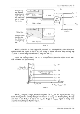Giáo trình Linh Kiện Điện Tử 
P Gate 
n nhỏ, ID tuyến tính hi V ị 
ng ơn, nghĩa VDS để thô hơn ợp 
VGS=0V và do đó, dòng điện bảo hoà I cũng nhỏ hơn I . 
số được gọi là đặc tuyến ra của JFET 
mắc theo kiểu cực nguồn chung. 
hi VGS càng âm, dòng I o hoà càng nhỏ. Khi VGS âm đến một trị nào đó, vùng 
hiếm chiếm gần như toàn bộ thông lộ và các điện tử không còn đủ năng lượng để vượt 
qua được và khi đó ID = 0. Trị số của VG đó gọi là VGS(off). Người ta chứng minh 
được trị số này bằng v i điện thế nghẽn. 
Thân P- (Gate) 
một trị VDS khi 
GS âm hơn 
Hìn 
Khi VDS cò 
cũng tăng 
theo VDS, nhưng k 
DS lớn, thông lộ b 
hẽn nhanh h 
là trị số 
ng lộ nghẽn nhỏ 
trong trường h 
DDSSChùm đặc tuyến ID=f(VDS) với VGS là thông 
K 
D bả 
S lúc 
ớ 
Kênh n-n+ thoát 
ID 
VDS 
GS 
0 
Thông lộ hẹp hơn nên điện trở lớn hơn. Có nghĩa là ID và ISnhỏ hơn ở cùng V< 0VGS =IDSSDòng 
bảo 
D 
m 
VP 
ới trị bảo 
iảm 
hòa Igiả 
V 
h 11 
VDS ứng vhòa g 
P Gate 
Thân P- (Gate) 
Thông lộ n-n+ 
thoát 
Thông lộ nghẽn 
GS 
vì thông lộ hẹp 
hơn 
ở trị VDS thấp hơn khi V âm 
VDS (volt) VGS = -4V VGS = -3V VGS = -2V V = -1V GS 
ID(mA) VGS = 0V 
VDS=VP=8V 0 
VGS = VGS(off) = -8V 
Đặc tuyến 
|VDS| = |VP|-|VGS| 
Vùng bảo hòa (vùng dòng 
điện hằng số) 
Hình 12 
Trang 97 Biên soạn: Trương Văn Tám 
 