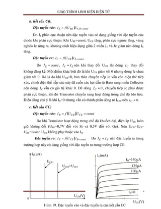 GIÁO TRÌNH LINH KIỆN ĐIỆN TỬ
Page 47
b. Kết cấu CB:
Đặc tuyến vào:   constCBBEE UUfI 
Do JE phân cực thuận nên đặc tuyến vào có dạng giống với đặc tuyến của
diode khi phân cực thuận. Khi UBE=const, UCB tăng, phân cực ngược tăng, vùng
nghèo Jc rộng ra, khoảng cách hiệu dụng giữa 2 miền JE và Jc giảm nên dòng IE
tăng.
Đặc tuyến ra:   constECBC IUfI 
Do constIE  , EC II  nên khi thay đổi UCB thì dòng CI thay đổi
không đáng kể. Một điểm khác biệt đó là khi UCB giảm tới 0 nhưng dòng Ic chưa
giảm tới 0. Đó là do khi UCB=0, bản thân chuyển tiếp Jc vẫn còn điện thế tiếp
xúc, chính điện thế tiếp xúc này đã cuốn các hạt dẫn từ Base sang miền Collector
nên dòng CI vẫn có giá trị khác 0. Để dòng 0CI , chuyển tiếp Jc phải được
phân cực thuận, khi đó Transistor chuyển sang hoạt động trong chế độ bão hòa.
Điều đáng chú ý là khi IE=0 nhưng vẫn có thành phần dòng rò ICE0 nên 0CI .
c. Kết cấu CC:
Đặc tuyến vào:   constUUfI CECBB 
Do khi Transistor hoạt động trong chế độ khuếch đại, điện áp UBE luôn
giữ không đổi (UBE=0,7V đối với Si và 0,3V đối với Ge). Nên UCB=UCE-
UBE=const, UCB không phụ thuộc vào IB.
Đặc tuyến ra:   constBCEE IUfI  Do EC II  nên đặc tuyến ra trong
trường hợp này có dạng giống với đặc tuyến ra trong trường hợp CE.
UCB(V)
UCE1
UCE2>UCE1
IB(μA)
0
IE(mA)
UCE(V)
IB=150μA
125μA
100μA
IB=0
Hình 19. Đặc tuyến vào và đặc tuyến ra của kết cấu CC
 