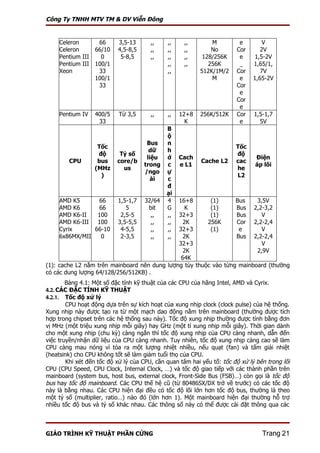 Công Ty TNHH MTV TM & DV Viễn Đông


     Celeron        66     3,5-13      ,,     ,,    ,,        M          e         V
     Celeron       66/10   4,5-8,5     ,,     ,,    ,,        No        Cor       2V
     Pentium III     0      5-8,5      ,,     ,,    ,,     128/256K      e      1,5-2V
     Pentium III   100/1                      ,,    ,,       256K        _     1,65/1,
     Xeon           33                        ,,          512K/1M/2     Cor       7V
                   100/1                                      M          e     1,65-2V
                    33                                                  Cor
                                                                         e
                                                                        Cor
                                                                         e
     Pentium IV    400/5   Từ 3,5      ,,     ,,   12+8   256K/512K     Cor    1,5-1,7
                    33                               K                   e       5V
                                              B
                                              ộ
                                      Bus     n
                    Tốc                                                 Tốc
                                       dữ     h
                    độ      Tỷ số                                       độ
                                      liệu    ớ    Cach                        Điện
        CPU         bus    core/b                          Cache L2     cac
                                     trong    c    e L1                        áp lõi
                   (MHz      us                                         he
                                     /ngo     ự
                     )                                                  L2
                                        ài    c
                                              đ
                                              ại
     AMD K5       66       1,5-1,7   32/64    4
                                              16+8       (1)      Bus    3,5V
     AMD K6       66          5       bit     G  K       (1)      Bus 2,2-3,2
     AMD K6-II   100        2,5-5      ,,     ,,
                                              32+3       (1)      Bus      V
     AMD K6-III  100       3,5-5,5     ,,     ,,2K      256K      Cor 2,2-2,4
     Cyrix      66-10       4-5,5      ,,     ,,
                                              32+3       (1)       e       V
     6x86MX/MII    0        2-3,5      ,,     ,,2K                Bus 2,2-2,4
                                              32+3                         V
                                                2K                       2,9V
                                               64K
(1): cache L2 nằm trên mainboard nên dung lượng tùy thuộc vào từng mainboard (thường
có các dung lượng 64/128/256/512KB) .
       Bảng 4.1: Một số đặc tính kỹ thuật của các CPU của hãng Intel, AMD và Cyrix.
4.2. CÁC ĐẶC TÍNH KỸ THUẬT
4.2.1. Tốc độ xử lý
        CPU hoạt động dựa trên sự kích hoạt của xung nhịp clock (clock pulse) của hệ thống.
Xung nhịp này được tạo ra từ một mạch dao động nằm trên mainboard (thường được tích
hợp trong chipset trên các hệ thống sau này). Tốc độ xung nhịp thường được tính bằng đơn
vị MHz (một triệu xung nhịp mỗi giây) hay GHz (một tỉ xung nhịp mỗi giây). Thời gian dành
cho một xung nhịp (chu kỳ) càng ngắn thì tốc độ xung nhịp của CPU càng nhanh, dẫn đến
việc truyền/nhận dữ liệu của CPU càng nhanh. Tuy nhiên, tốc độ xung nhịp càng cao sẽ làm
CPU càng mau nóng vì tỏa ra một lượng nhiệt nhiều, nếu quạt (fan) và tấm giải nhiệt
(heatsink) cho CPU không tốt sẽ làm giảm tuổi thọ của CPU.
        Khi xét đến tốc độ xử lý của CPU, cần quan tâm hai yếu tố: tốc độ xử lý bên trong lõi
CPU (CPU Speed, CPU Clock, Internal Clock, …) và tốc độ giao tiếp với các thành phần trên
mainboard (system bus, host bus, external clock, Front-Side Bus (FSB)…) còn gọi là tốc độ
bus hay tốc độ mainboard. Các CPU thế hệ cũ (từ 80486SX/DX trở về trước) có các tốc độ
này là bằng nhau. Các CPU hiện đại đều có tốc độ lõi lớn hơn tốc độ bus, thường là theo
một tỷ số (multiplier, ratio…) nào đó (lớn hơn 1). Một mainboard hiện đại thường hỗ trợ
nhiều tốc độ bus và tỷ số khác nhau. Các thông số này có thể được cài đặt thông qua các



GIÁO TRÌNH KỸ THUẬT PHẦN CỨNG                                                     Trang 21
 