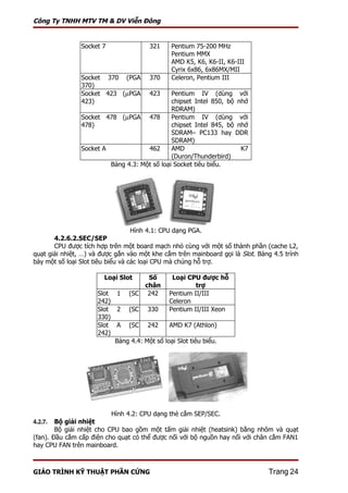 Công Ty TNHH MTV TM & DV Viễn Đông


                Socket 7               321    Pentium 75-200 MHz
                                              Pentium MMX
                                              AMD K5, K6, K6-II, K6-III
                                              Cyrix 6x86, 6x86MX/MII
                Socket 370 (PGA        370    Celeron, Pentium III
                370)
                Socket 423 (µPGA       423    Pentium IV (dùng với
                423)                          chipset Intel 850, bộ nhớ
                                              RDRAM)
                Socket 478 (µPGA 478          Pentium IV (dùng với
                478)                          chipset Intel 845, bộ nhớ
                                              SDRAM– PC133 hay DDR
                                              SDRAM)
                Socket A             462      AMD                    K7
                                              (Duron/Thunderbird)
                         Bảng 4.3: Một số loại Socket tiêu biểu.




                                   Hình 4.1: CPU dạng PGA.
       4.2.6.2.SEC/SEP
       CPU được tích hợp trên một board mạch nhỏ cùng với một số thành phần (cache L2,
quạt giải nhiệt, …) và được gắn vào một khe cắm trên mainboard gọi là Slot. Bảng 4.5 trình
bày một số loại Slot tiêu biểu và các loại CPU mà chúng hỗ trợ.

                        Loại Slot    Số        Loại CPU được hỗ
                                    chân               trợ
                     Slot 1     (SC 242       Pentium II/III
                     242)                     Celeron
                     Slot 2 (SC 330           Pentium II/III Xeon
                     330)
                     Slot A (SC 242          AMD K7 (Athlon)
                     242)
                          Bảng 4.4: Một số loại Slot tiêu biểu.




                           Hình 4.2: CPU dạng thẻ cắm SEP/SEC.
4.2.7.  Bộ giải nhiệt
        Bộ giải nhiệt cho CPU bao gồm một tấm giải nhiệt (heatsink) bằng nhôm và quạt
(fan). Đầu cắm cấp điện cho quạt có thể được nối với bộ nguồn hay nối với chân cắm FAN1
hay CPU FAN trên mainboard.



GIÁO TRÌNH KỸ THUẬT PHẦN CỨNG                                                  Trang 24
 