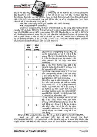 Đĩa phẳng                           Trục quay
Công Ty TNHH MTV TM & DV Viễn Đông           Đầu đọc/ghi
          Cần trục

                                             Vỏ bao
đều có hai đầu đọc/ghi (read/write head) tương ứng với hai mặt của đĩa. Khoảng cách giữa
đầu đọc/ghi và mặt đĩa là rất nhỏ (nhỏ hơn cả bề dày của một dấu vân tay). Các đầu
đọc/ghi này được gắn trên các cần trục (head arm) và được di chuyển theo đường thẳng bởi
một motor bước (step motor) để truy xuất dữ liệu trên các vòng tròn đồng tâm ( xem thêm
cấu trúc vật lý trên đĩa cứng trong bài 9).
        Hiện nay, có hai dạng chuẩn giao tiếp tiêu biểu cho ổ đĩa cứng:
        IDE (Integrated Drive Electronic):
        Chuẩn này còn gọi là ATA, là chuẩn phổ biến nhất của đĩa cứng. Các mainboard hiện
nay đều hỗ trợ chuẩn IDE/ATA. Thông thường, trên các mainboard đều có hai đầu cắm cho
giao tiếp IDE/ATA: primary IDE và secondary IDE . Mỗi đầu cắm hỗ trợ hai thiết bị IDE/ATA
với cấu hình là master và slave. Các cấu hình này được thiết lập thông qua các jumper trên
thiết bị (xem tài liệu đi kèm với thiết bị để thiết lập chính xác). Chuẩn IDE/ATA hiện nay hỗ
trợ các thiết bị như HDD, ổ đĩa CD-ROM, CD-RW, DVD… Bảng sau đưa ra một số cấu hình
tiêu biểu đối với các thiết bị gắn trên hai kênh IDE/ATA:

                Số ổ      Số ổ                        Ghi chú
                 đĩa       đĩa
                cứng     quang
                                   Cấu hình này không thông dụng vì hầu hết
                                   các hệ thống hiện nay có ít nhất 1 ổ đĩa
                                   quang. Cấu hình tốt nhất là đặt ổ đĩa cứng
                 1         0
                                   là ổ đĩa đơn (single drive hay master) trên
                                   kênh primary và vô hiệu hóa kênh
                                   secondary.
                                   Đây là cấu hình thường gặp. Đặt ổ đĩa
                 1         1       cứng là ổ đĩa đơn trên kênh primary và ổ
                                   đĩa quang trên kênh secondary.
                                   Đặt ổ đĩa cứng nhanh nhất là ổ đĩa đơn
                                   trên kênh primary để làm ổ đĩa khởi động.
                 2         1
                                   Ổ đĩa cứng thứ hai là master và ổ đĩa
                                   quang là slave trên kênh secondary.
                                   Cách tổng quát là đặt ổ đĩa cứng là ổ đĩa
                                   đơn trên kênh primary và kênh secondary
                                   dùng chung cho 2 ổ đĩa quang (master và
                                   slave). Tuy nhiên, nếu hai ổ đĩa quang là
                 1         2
                                   CD-ROM và CD-RW, và cần thực hiện việc
                                   sao chép thường xuyên từ ổ đĩa CD-ROM
                                   sang CD-RW, cách tốt hơn là tách các thiết
                                   bị này trên hai kênh riêng biệt.
                                   Có thể có một vài tùy chọn. Ở đây có thể
                                   đặt ổ đĩa cứng nhanh nhất trên kênh
                                   primary với thiết lập là master để làm ổ đĩa
                                   khởi động và 1 trong 3 ổ đĩa kia là slave
                 2         2
                                   trên kênh này. Hai ổ đĩa còn lại dùng
                                   chung kênh secondary. Cần tránh đặt ổ đĩa
                                   không hỗ trợ Ultra DMA chung với ổ đĩa
                                   khởi động.
     Bảng 6.3: Một số cấu hình tiêu biểu đối với các thiết bị gắn trên hai kênh IDE/ATA.
       Ngoài ra, trên các mainboard hiện đại với các chipset như Intel
875P/865G/865PE/865P… còn hỗ trợ một chuẩn IDE/ATA mới gọi là serial ATA. Chuẩn này
truyền dữ liệu theo kiểu nối tiếp từng bit, khác với loại IDE/ATA thông thường truyền theo




GIÁO TRÌNH KỸ THUẬT PHẦN CỨNG                                                     Trang 35
 