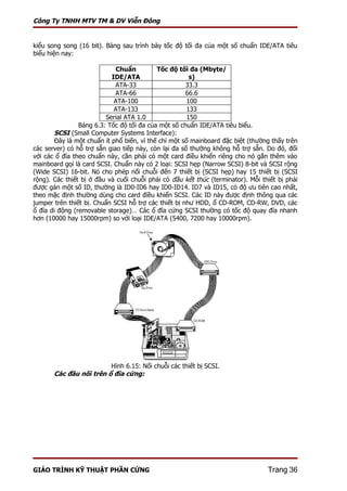 Công Ty TNHH MTV TM & DV Viễn Đông


kiểu song song (16 bit). Bảng sau trình bày tốc độ tối đa của một số chuẩn IDE/ATA tiêu
biểu hiện nay:

                              Chuẩn        Tốc độ tối đa (Mbyte/
                            IDE/ATA                    s)
                             ATA-33                   33.3
                             ATA-66                   66.6
                             ATA-100                  100
                             ATA-133                  133
                          Serial ATA 1.0              150
                Bảng 6.3: Tốc độ tối đa của một số chuẩn IDE/ATA tiêu biểu.
       SCSI (Small Computer Systems Interface):
       Đây là một chuẩn ít phổ biến, vì thế chỉ một số mainboard đặc biệt (thường thấy trên
các server) có hỗ trợ sẵn giao tiếp này, còn lại đa số thường không hỗ trợ sẵn. Do đó, đối
với các ổ đĩa theo chuẩn này, cần phải có một card điều khiển riêng cho nó gắn thêm vào
mainboard gọi là card SCSI. Chuẩn này có 2 loại: SCSI hẹp (Narrow SCSI) 8-bit và SCSI rộng
(Wide SCSI) 16-bit. Nó cho phép nối chuỗi đến 7 thiết bị (SCSI hẹp) hay 15 thiết bị (SCSI
rộng). Các thiết bị ở đầu và cuối chuỗi phải có đầu kết thúc (terminator). Mỗi thiết bị phải
được gán một số ID, thường là ID0-ID6 hay ID0-ID14. ID7 và ID15, có độ ưu tiên cao nhất,
theo mặc định thường dùng cho card điều khiển SCSI. Các ID này được định thông qua các
jumper trên thiết bị. Chuẩn SCSI hỗ trợ các thiết bị như HDD, ổ CD-ROM, CD-RW, DVD, các
ổ đĩa di động (removable storage)… Các ổ đĩa cứng SCSI thường có tốc độ quay đĩa nhanh
hơn (10000 hay 15000rpm) so với loại IDE/ATA (5400, 7200 hay 10000rpm).




                         Hình 6.15: Nối chuỗi các thiết bị SCSI.
       Các đầu nối trên ổ đĩa cứng:




GIÁO TRÌNH KỸ THUẬT PHẦN CỨNG                                                    Trang 36
 