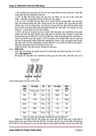 Công Ty TNHH MTV TM & DV Viễn Đông


         +5V: là điện thế cung cấp chủ yếu cho các mạch điện tử trong máy tính. Dây dẫn
         mang điện thế này thường có màu đỏ.
         +12V: là điện thế được dùng chủ yếu cho các động cơ của các ổ đĩa, quạt giải
         nhiệt… Dây dẫn mang điện thế này thường có màu vàng.
         –5V và –12V: các điện thế này được các vi mạch thế hệ cũ dùng đến. Các máy tính
         hiện đại thường không cần đến chúng nhưng các bộ nguồn vẫn cung cấp các điện
         thế âm này vì lý do tương thích. Do ít được sử dụng nên các điện thế này được thiết
         kế với định mức dòng điện thấp (thường khoảng 1A). Dây dẫn –5V thường có màu
         trắng và –12V thường có màu xanh dương.
         +3,3V: các bộ xử lý cũng như các vi mạch hiện đại được sản xuất bằng công nghệ
         CMOS mới nên cần điện thế làm việc thấp hơn các thế hệ trước. Những vi mạch này
         thường làm việc với điện thế +3,3V hay thấp hơn. Một số mainboard tích hợp thêm vi
         mạch hạ thế để cung cấp nguồn +3,3V từ nguồn +5V. Nhược điểm của vi mạch hạ
         thế này là tăng thêm lượng nhiệt trên mainboard. Chính vì vậy, bộ nguồn theo chuẩn
         cấu hình mới ATX (AT eXtended) qui định điện thế +3,3V đến trực tiếp từ bộ nguồn.
         Dây dẫn mang điện thế này thường có màu cam.
         GND (Ground): dây đất (mass), thường có màu đen.
2.2.2.   Phân loại
         Hiện nay, về cơ bản, bộ nguồn trong PC có thể được chia thành hai loại: AT và ATX.
         2.2.2.1.Bộ nguồn AT
         Bộ nguồn AT cấp điện cho mainboard thông qua hai đầu cắm, mỗi đầu cắm có 6
                            4 dây đen ở giữa
                              khi cắm vào




                        P             P
chân thường được ký hiệu là P8 và P9.


                  Màu        Tín hiệu          P8     P9   Tín hiệu   Màu
                  dây                                                 dây
                  Cam       Power_Goo          P8_1
                                              P9_      GND            Đen
                                d              1
                 Đỏ            +5V     P8_2 P9_        GND          Đen
                                               2
                Vàng        +12V       P8_3 P9_         -5V        Trắng
                                               3
                Xanh         -12V      P8_4 P9_        +5V          Đỏ
                                               4
                 Đen         GND       P8_5 P9_        +5V          Đỏ
                                               5
                Đen          GND       P8_6 P9_        +5V          Đỏ
                                               6
                 Hình 2.4: Đầu cắm cấp điện mainboard của bộ nguồn AT.
       Ngoài các mức điện thế DC, bộ nguồn còn cung cấp một tín hiệu ngõ ra đặc biệt là
Power-Good (còn gọi là Power-OK hay PS-OK). Tín hiệu này tích cực ở mức điện thế khoảng
từ 3V đến 5V. Nó được tạo ra sau khi bật nguồn và bộ nguồn tự kiểm tra các mức điện thế


GIÁO TRÌNH KỸ THUẬT PHẦN CỨNG                                                      Trang 6
 