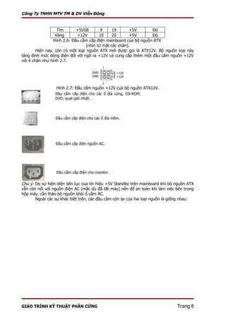 Công Ty TNHH MTV TM & DV Viễn Đông


                   Tím       +5VSB        9     19       +5V      Đỏ
                  Vàng       +12V        10     20       +5V      Đỏ
                 Hình 2.6: Đầu cắm cấp điện mainboard của bộ nguồn ATX
                                  (nhìn từ mặt các chân).
        Hiện nay, còn có một loại nguồn ATX mới được gọi là ATX12V. Bộ nguồn loại này
tăng định mức dòng điện đối với ngõ ra +12V và cung cấp thêm một đầu cắm nguồn +12V
với 4 chân như hình 2.7.
                                          1
                                    GND           +12V
                                    GND           +12V

                                          2
                                       4
                  Hình 2.7: Đầu cắm nguồn +12V của bộ nguồn ATX12V.
                 Đầu cắm cấp điện cho các ổ đĩa cứng, CD-ROM,
                 DVD, quạt giải nhiệt…




                 Đầu cắm cấp điện cho các ổ đĩa mềm.




                 Đầu cắm cấp điện nguồn AC.




                 Đầu cắm cấp điện cho monitor.


Chú ý: Do sự hiện diện liên tục của tín hiệu +5V Standby trên mainboard khi bộ nguồn ATX
vẫn còn nối với nguồn điện AC (mặc dù đã tắt máy) nên để an toàn khi làm việc bên trong
hộp máy, cần tháo bộ nguồn khỏi ổ cắm AC.
       Ngoài các sự khác biệt trên, các đầu cắm còn lại của hai loại nguồn là giống nhau:




GIÁO TRÌNH KỸ THUẬT PHẦN CỨNG                                                   Trang 8
 