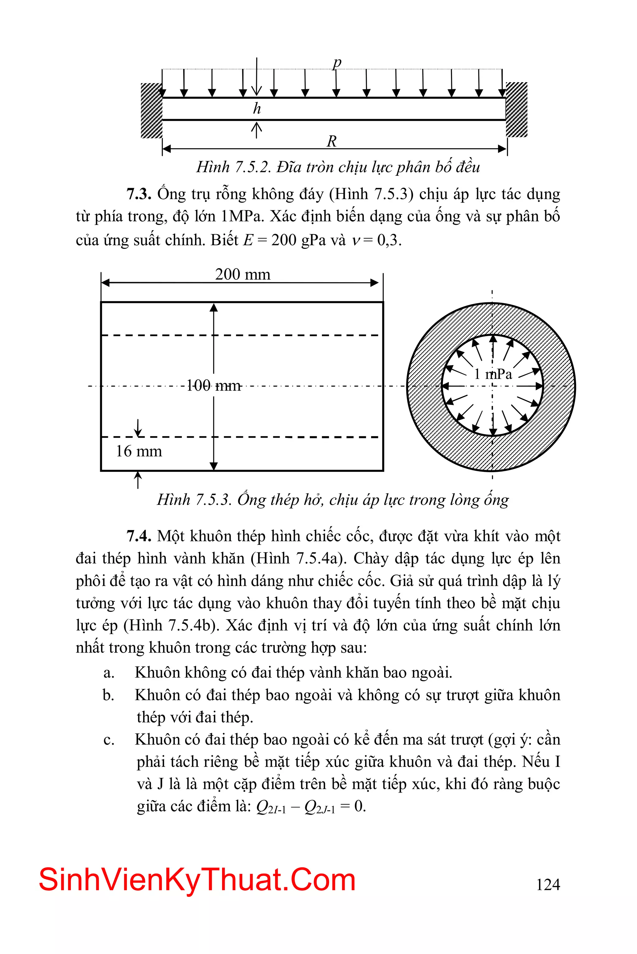 Giao trinh phuong phap phan tu huu han | PDF