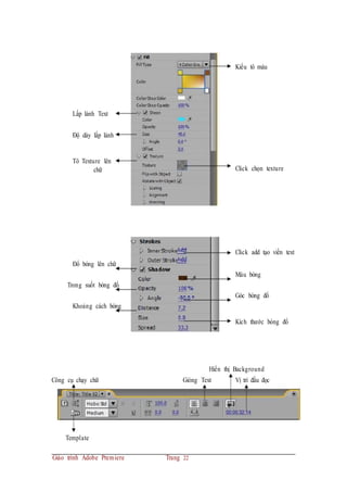 Kiểu tô màu
Lấp lánh Text
Độ dày lấp lánh
Tô Texture lên
chữ Click chọn texture
Click add tạo viền text
Đổ bóng lên chữ
Màu bóng
Trong suốt bóng đổ
Góc bóng đổ
Khoảng cách bóng
Kích thước bóng đổ
Hiển thị Background
Công cụ chạy chữ Gióng Text Vị trí đầu đọc
Template
Giáo trình Adobe Premiere Trang 22
 