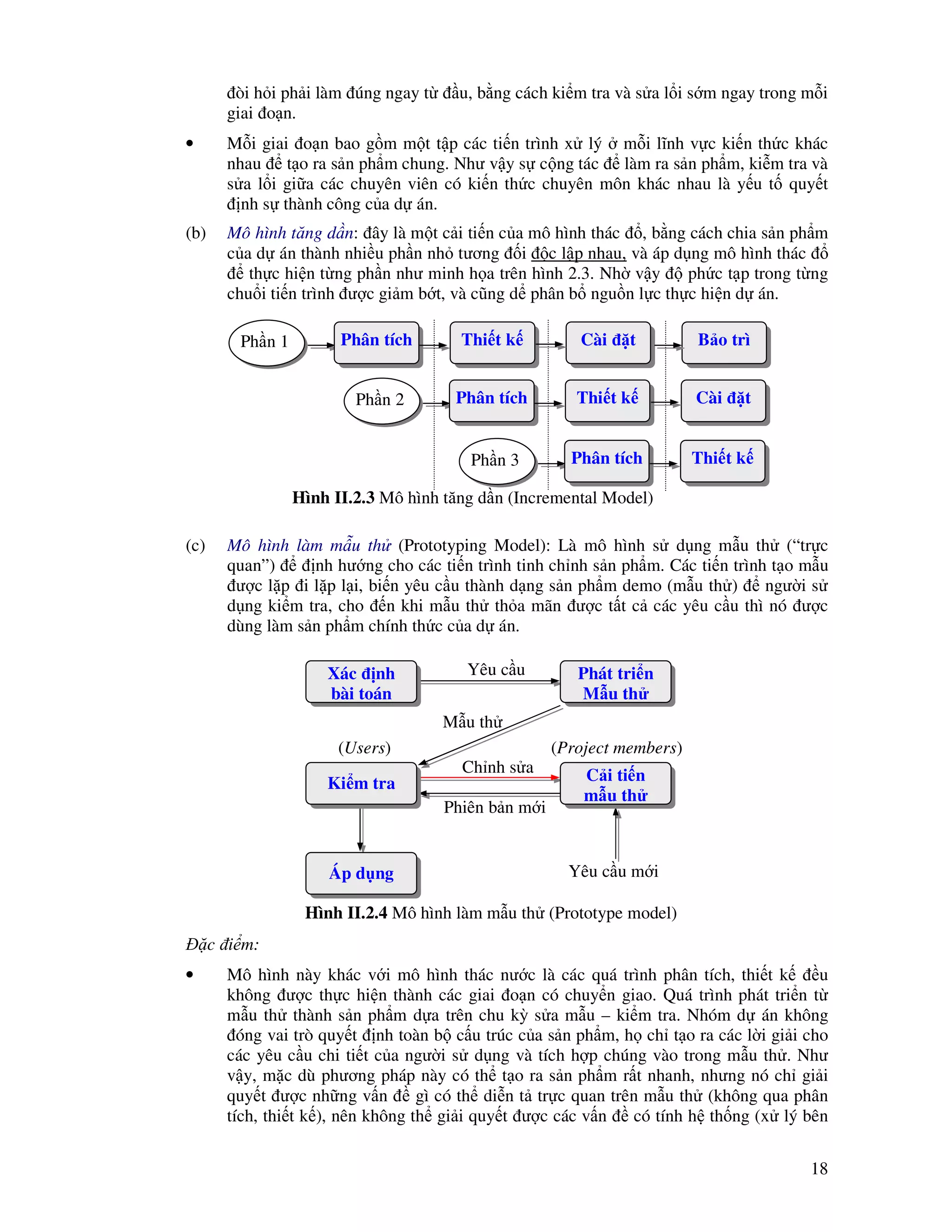 18
òi h i ph i làm úng ngay t u, b ng cách ki m tra và s a l i s m ngay trong m i
giai o n.
• M i giai o n bao g m m t t p các ti n trình x lý m i lĩnh v c ki n th c khác
nhau t o ra s n ph m chung. Như v y s c ng tác làm ra s n ph m, ki m tra và
s a l i gi a các chuyên viên có ki n th c chuyên môn khác nhau là y u t quy t
nh s thành công c a d án.
(b) Mô hình tăng d n: ây là m t c i ti n c a mô hình thác , b ng cách chia s n ph m
c a d án thành nhi u ph n nh tương i c l p nhau, và áp d ng mô hình thác
th c hi n t ng ph n như minh h a trên hình 2.3. Nh v y ph c t p trong t ng
chu i ti n trình ư c gi m b t, và cũng d phân b ngu n l c th c hi n d án.
(c) Mô hình làm m u th (Prototyping Model): Là mô hình s d ng m u th (“tr c
quan”) nh hư ng cho các ti n trình tinh ch nh s n ph m. Các ti n trình t o m u
ư c l p i l p l i, bi n yêu c u thành d ng s n ph m demo (m u th ) ngư i s
d ng ki m tra, cho n khi m u th th a mãn ư c t t c các yêu c u thì nó ư c
dùng làm s n ph m chính th c c a d án.
c i m:
• Mô hình này khác v i mô hình thác nư c là các quá trình phân tích, thi t k u
không ư c th c hi n thành các giai o n có chuy n giao. Quá trình phát tri n t
m u th thành s n ph m d a trên chu kỳ s a m u – ki m tra. Nhóm d án không
óng vai trò quy t nh toàn b c u trúc c a s n ph m, h ch t o ra các l i gi i cho
các yêu c u chi ti t c a ngư i s d ng và tích h p chúng vào trong m u th . Như
v y, m c dù phương pháp này có th t o ra s n ph m r t nhanh, nhưng nó ch gi i
quy t ư c nh ng v n gì có th di n t tr c quan trên m u th (không qua phân
tích, thi t k ), nên không th gi i quy t ư c các v n có tính h th ng (x lý bên
Hình II.2.3 Mô hình tăng d n (Incremental Model)
Ph n 1 Phân tích Thi t k Cài t B o trì
Ph n 2 Phân tích Thi t k Cài t
Ph n 3 Phân tích Thi t k
Yêu c u
M u th
Ch nh s a
Phiên b n m i
Yêu c u m i
Hình II.2.4 Mô hình làm m u th (Prototype model)
Xác nh
bài toán
Phát tri n
M u th
Ki m tra C i ti n
m u th
Áp d ng
(Users) (Project members)
 