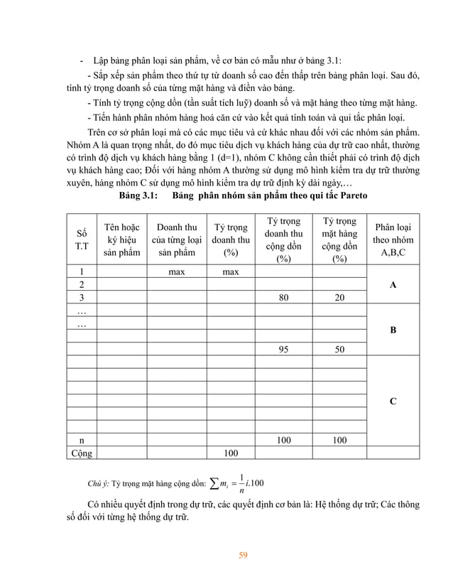Giáo trình Quản trị Logistics Kinh doanh