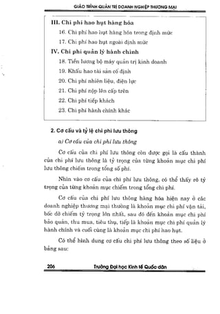 Giao trinh quan_tri_thuong_mai_2