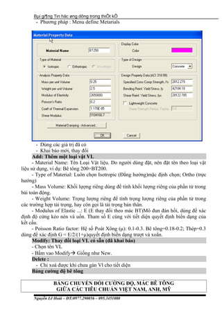 Bµi gi¶ng Tin häc øng dông trong thiÕt kÕ
- Phương pháp : Menu define Metarials
- Dùng các giá trị đã có
- Khai báo mới, thay đổi
Add: Thêm một loại vật VL
- Material Name: Tên Loại Vật liệu. Do người dùng đặt, nên đặt tên theo loại vật
liệu sử dụng, ví dụ: Bê tông 200=BT200.
- Type of Material: Luôn chọn Isotropic (Đẳng hướng)mặc định chọn; Ortho (trực
hướng)
- Mass Volume: Khối lựợng riêng dùng để tính khối lượng riêng của phần tử trong
bài toán động.
- Weight Volume: Trọng lượng riêng để tính trọng lượng riêng của phần tử trong
các trường hợp tải trọng, hay còn gọi là tải trọng bản thân.
- Modulus of Elastic ...: E (E thay đổi theo mác BT)Mô đun đàn hồi, dùng để xác
định độ cứng kéo nén và uốn. Tham số E cùng với tiết diện quyết định biến dạng của
kết cấu.
- Poisson Ratio factor: Hệ số Poát Xông (μ): 0.1-0.3. Bê tông=0.18-0.2; Thép=0.3
dùng để xác định G = E/2/(1+μ)quyết định biến dạng trượt và xoắn.
Modify: Thay đổi loại VL có sẵn (đã khai báo)
- Chọn tên VL
- Bấm vao Modify Giống như New.
Delete :
- Chỉ xoá được khi chưa gán Vl cho tiết diện
Bảng cường độ bê tông
BẢNG CHUYỂN ĐỔI CƯỜNG ĐỘ, MÁC BÊ TÔNG
GIỮA CÁC TIÊU CHUẨN VIỆT NAM, ANH, MỸ
Nguyễn Lê Hoài – ĐT:0977.290056 – 095.3451080
 