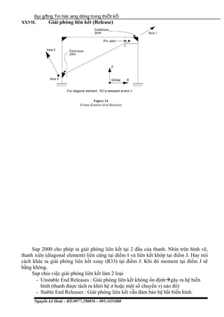 Bµi gi¶ng Tin häc øng dông trong thiÕt kÕ
XXVII. Giải phóng liên kết (Release)
Sap 2000 cho phép ta giải phóng liên kết tại 2 đầu của thanh. Nhìn trên hình vẽ,
thanh xiên (diagonal element) liên cứng tại điểm I và liên kết khớp tại điểm J. Hay nói
cách khác ta giải phóng liên kết xoay (R33) tại điểm J. Khi đó moment tại điểm J sẽ
bằng không.
Sap chia việc giải phóng liên kết làm 2 loại
- Unstable End Releases : Giải phóng liên kết không ổn địnhgây ra hệ biến
hình (thanh được tách ra khỏi hệ ở hoặc một số chuyển vị nào đó)
- Stable End Releases : Giải phóng liên kết vẫn đảm bảo hệ bất biến hình.
Nguyễn Lê Hoài – ĐT:0977.290056 – 095.3451080
 