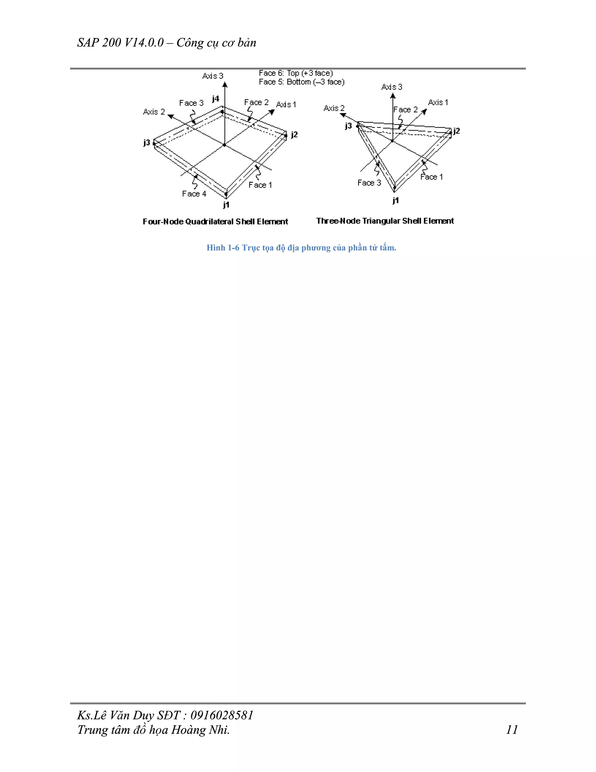 SAP 200 V14.0.0 – Công cụ cơ bản
Ks.Lê Văn Duy SĐT : 0916028581
Trung tâm đồ họa Hoàng Nhi. 11
Hình 1-6 Trục tọa độ địa phương của phần tử tấm.
 