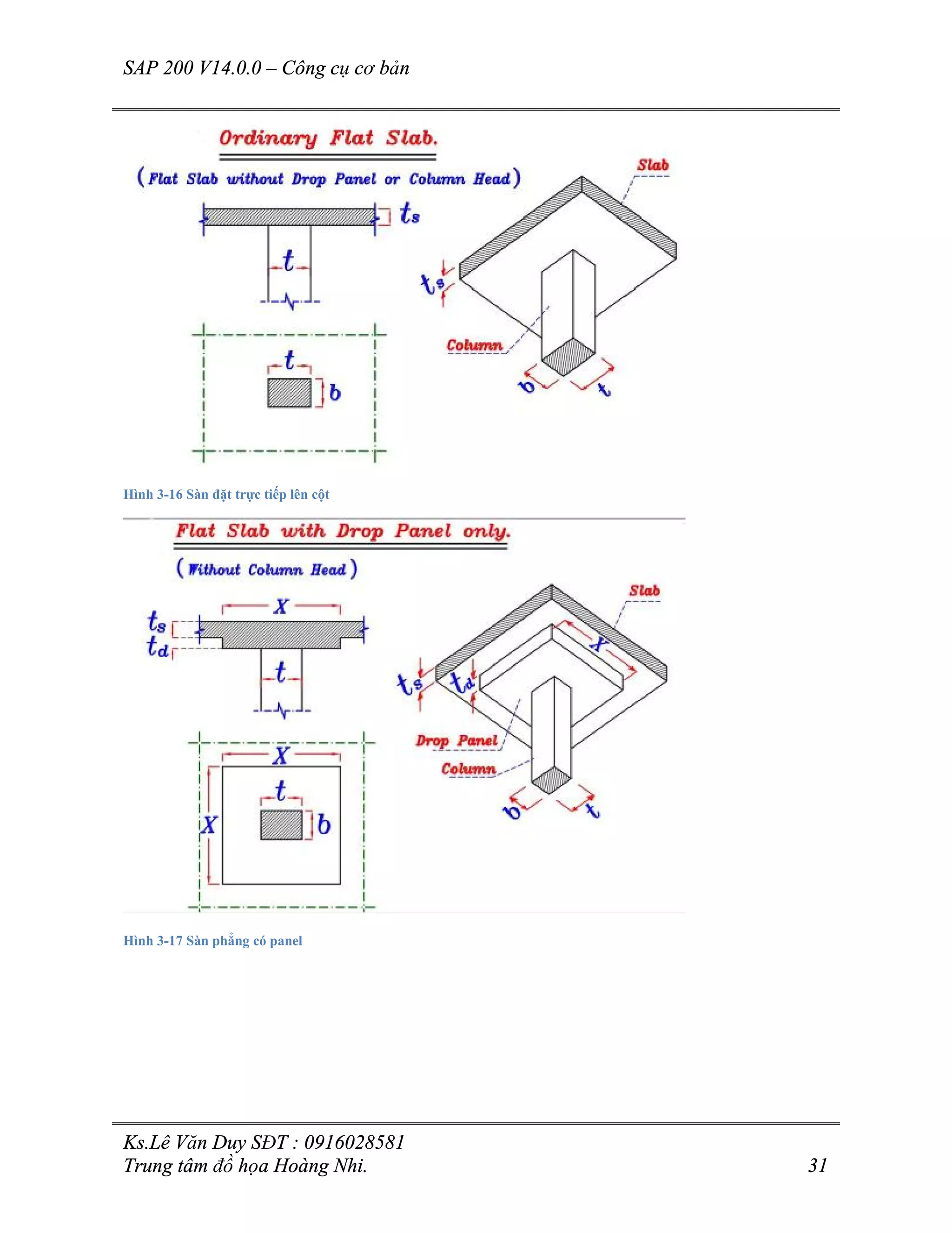 SAP 200 V14.0.0 – Công cụ cơ bản
Ks.Lê Văn Duy SĐT : 0916028581
Trung tâm đồ họa Hoàng Nhi. 31
Hình 3-16 Sàn đặt trực tiếp lên cột
Hình 3-17 Sàn phẳng có panel
 