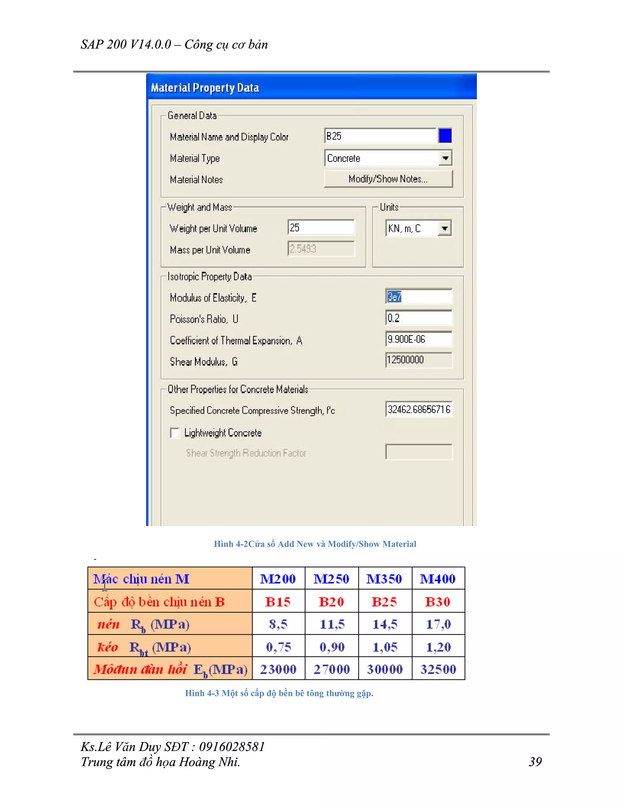 SAP 200 V14.0.0 – Công cụ cơ bản
Ks.Lê Văn Duy SĐT : 0916028581
Trung tâm đồ họa Hoàng Nhi. 39
Hình 4-2Cửa sổ Add New và Modify/Show Material
Hình 4-3 Một số cấp độ bền bê tông thường gặp.
 